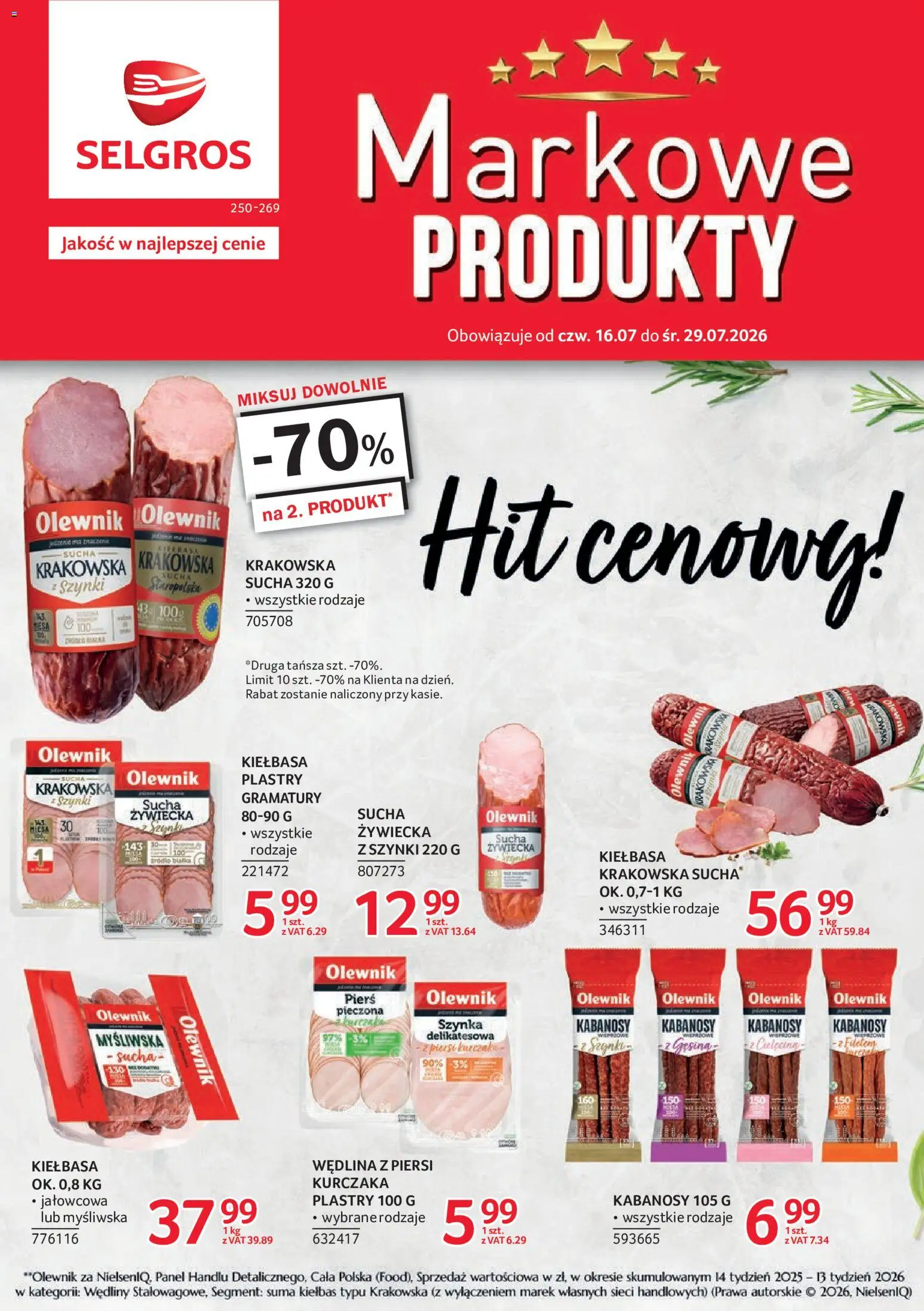 Selgros cash&carry gazetka - Markowe produkty od 16.07.2026 | Strona: 1 | Produkty: Piersi, Kabanosy, Szynka, Kiełbasa krakowska