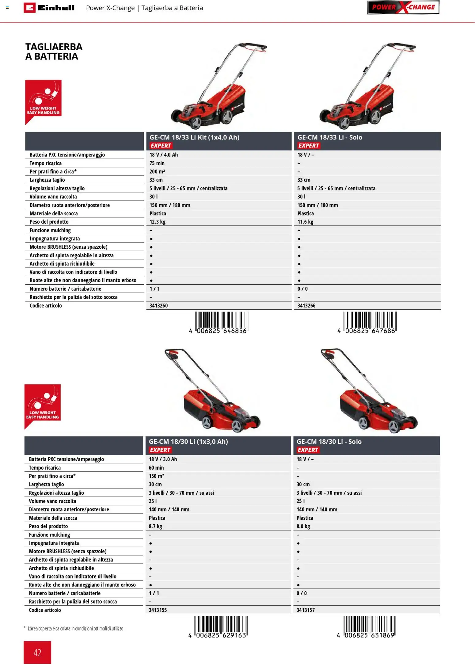 Volantino Einhell del 02/03/2026 | Pagina: 44 | Prodotti: Coperta, Batteria, Batterie, Caricabatterie