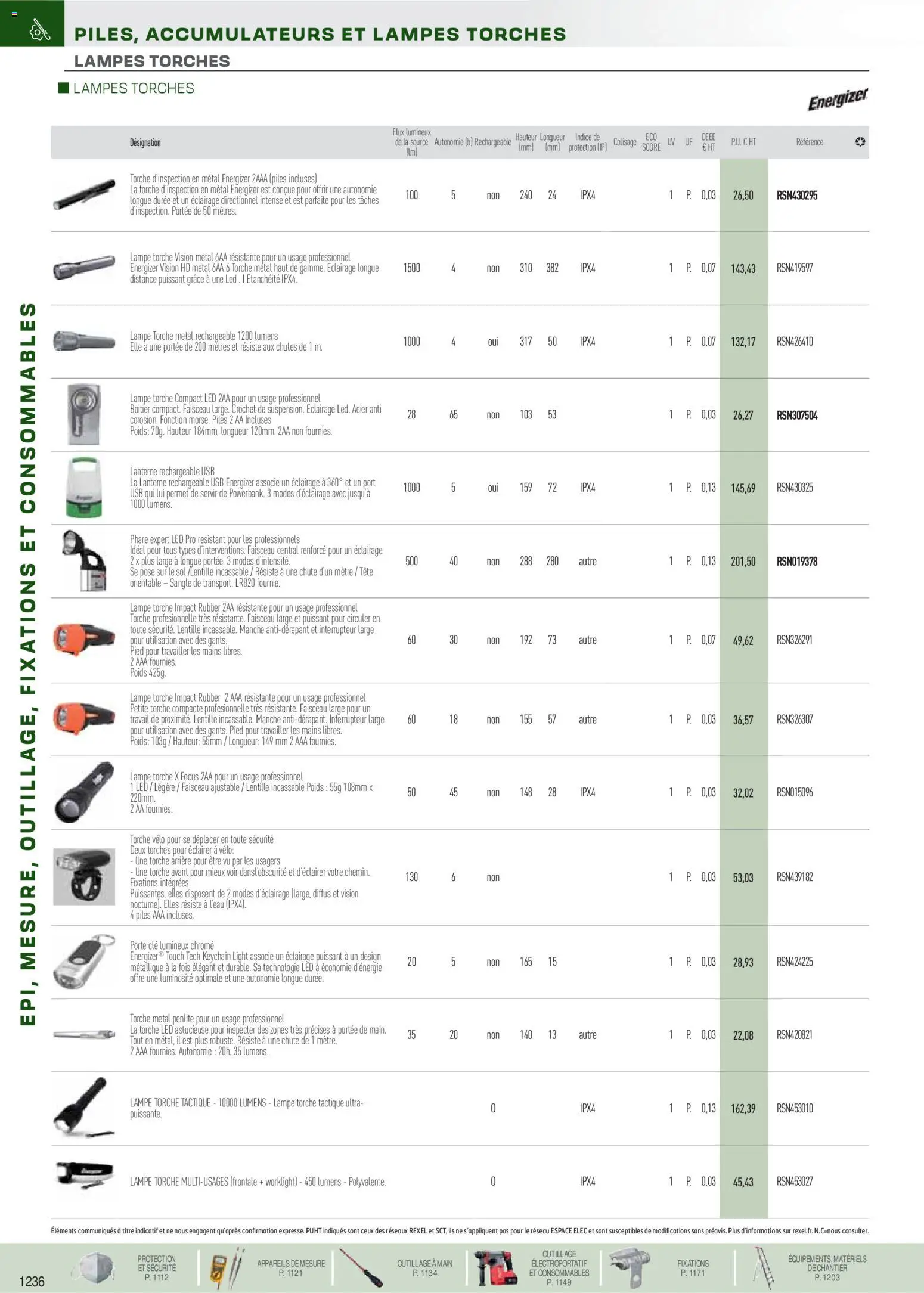 {H1} | Page: 127 | Produits: Vélo, USB, Poids, Lentille