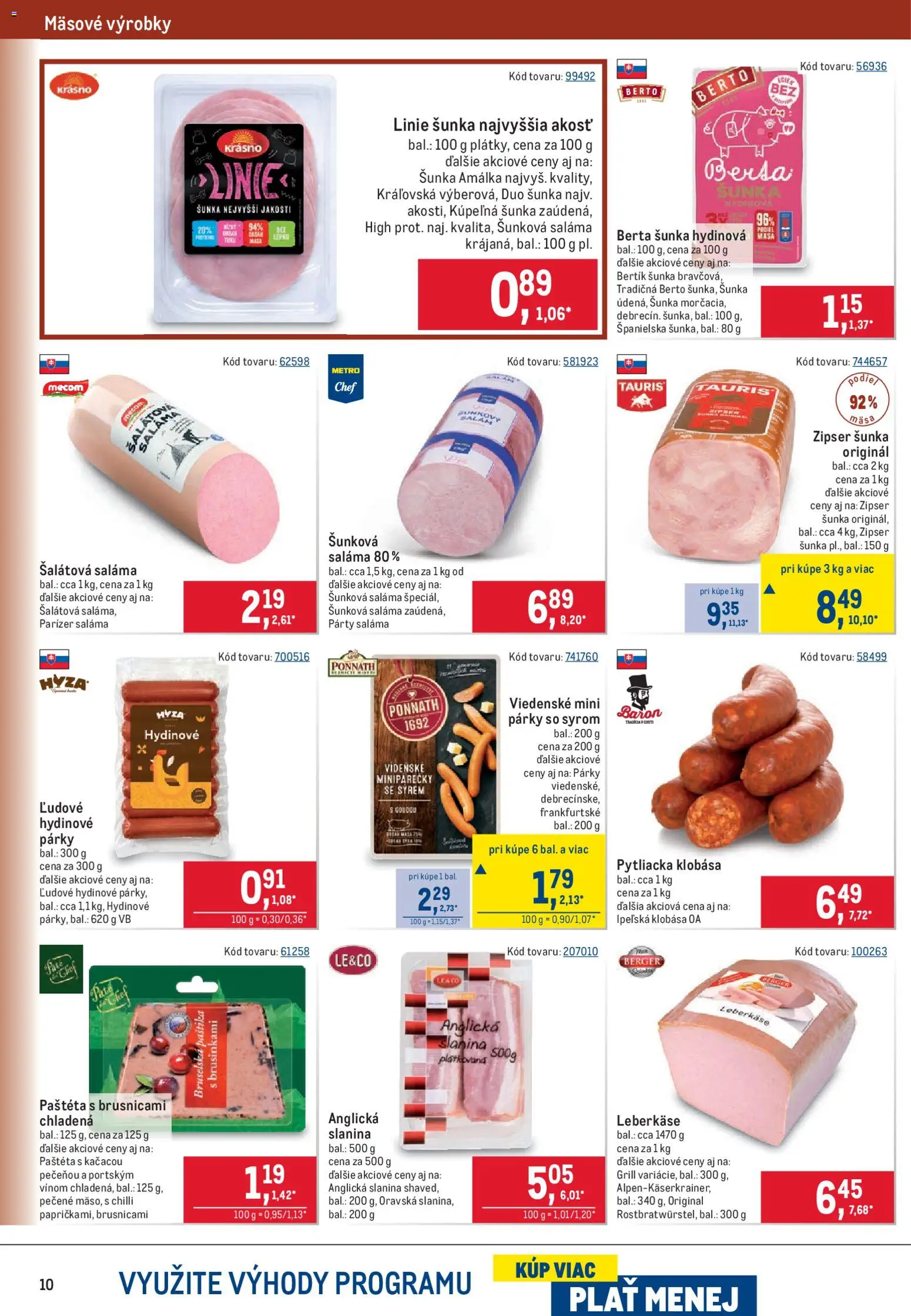Nové Metro akcie – leták je platný od 06.05.2026 | Strana: 10 | Produkty: Kúpelňa, Šunka, Slanina, Chilli