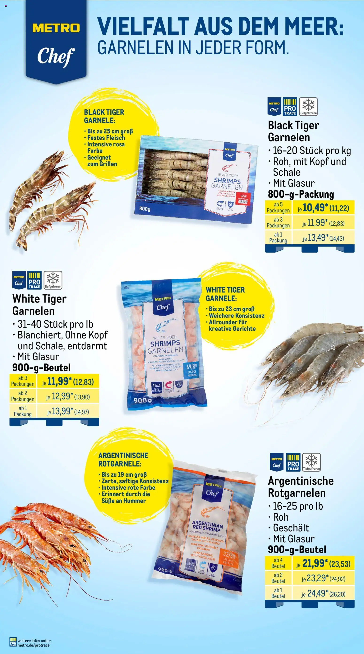 Metro Monats-Menü – gültig ab 01.07.2026 | Seite: 11 | Produkte: Garnelen, Fleisch
