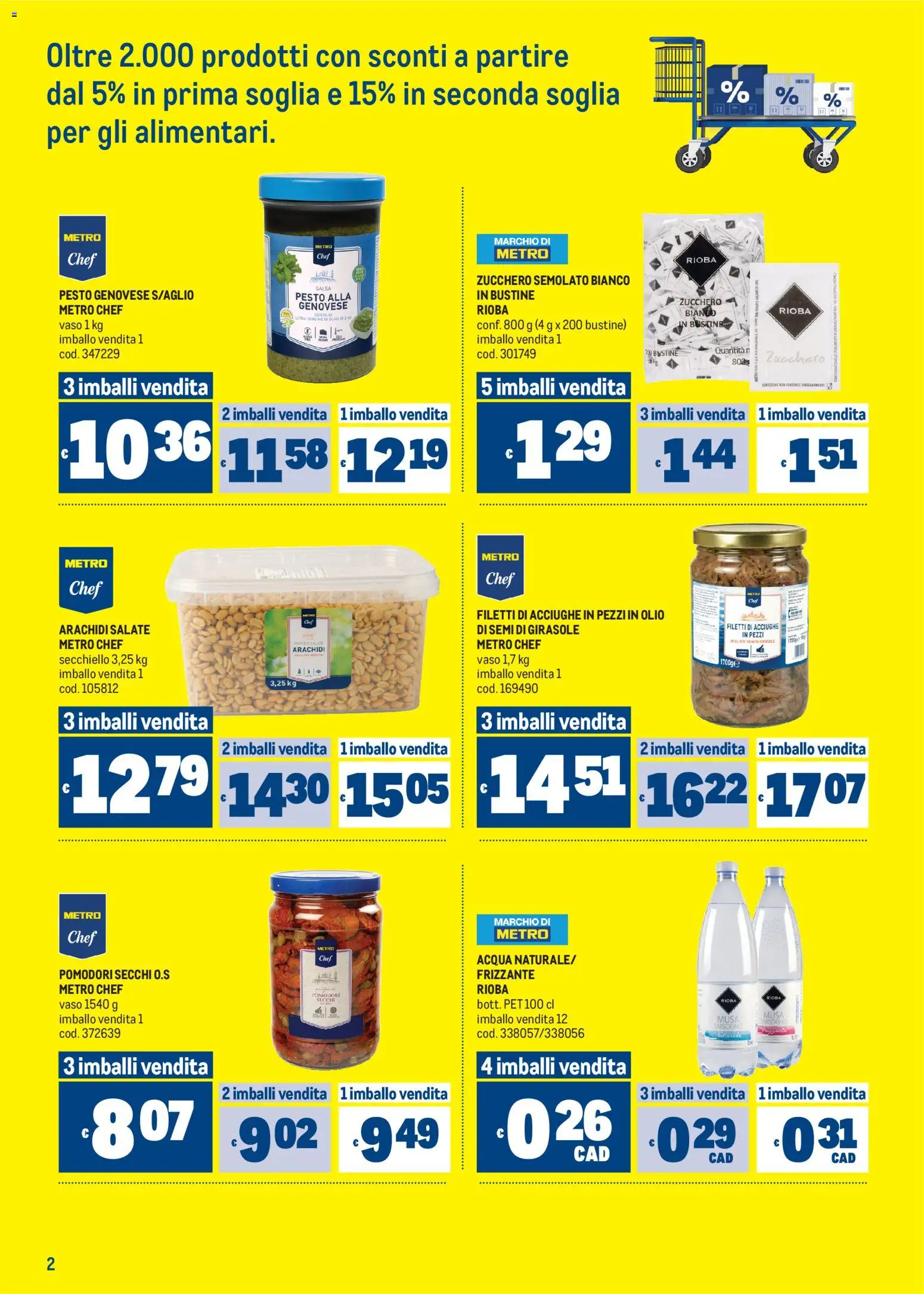 Volantino Metro del 13/08/2026 | Pagina: 2 | Prodotti: Acqua, Arachidi, Semi di girasole, Vaso