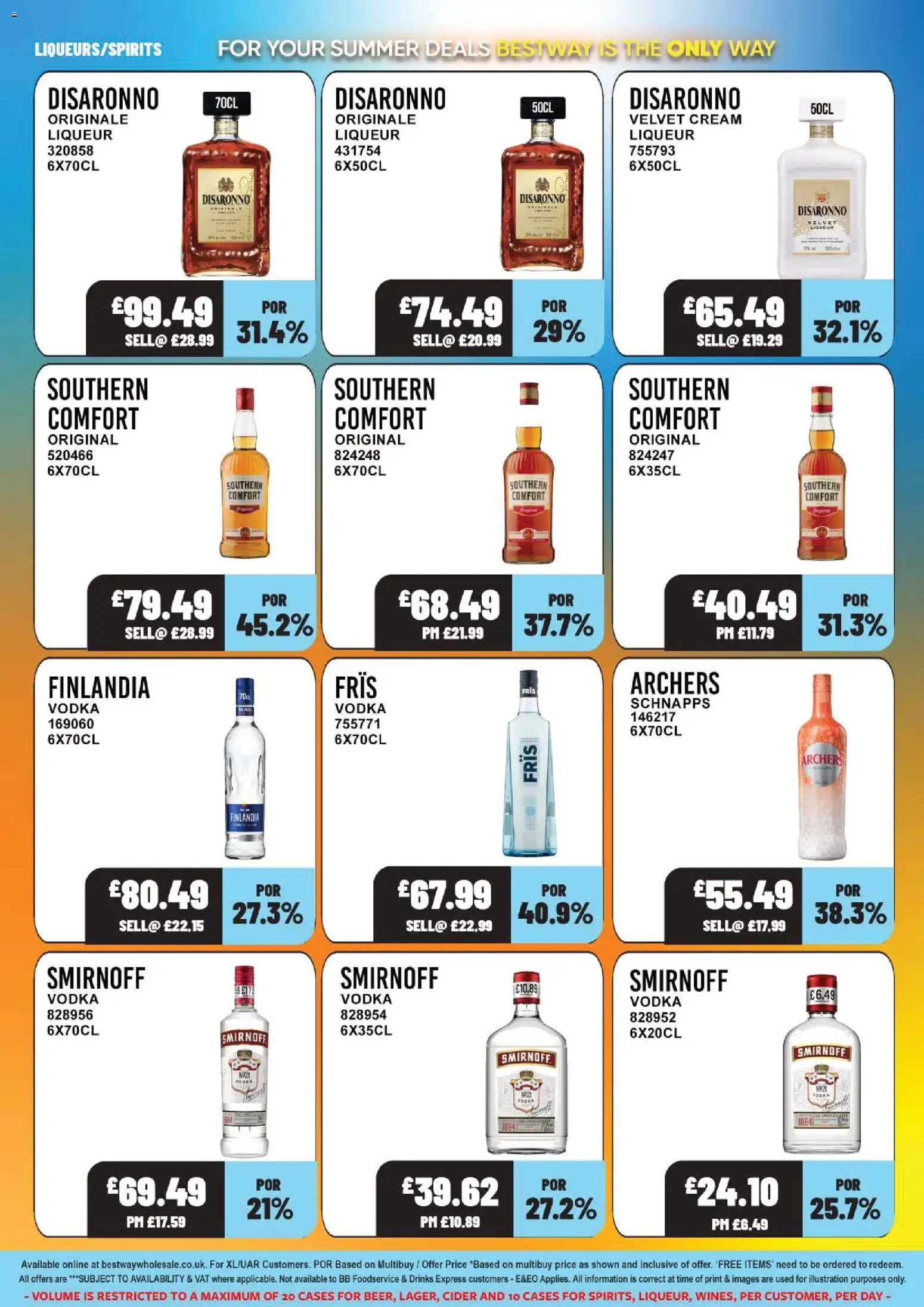 {H1} | Page: 5 | Products: Cream, Vodka