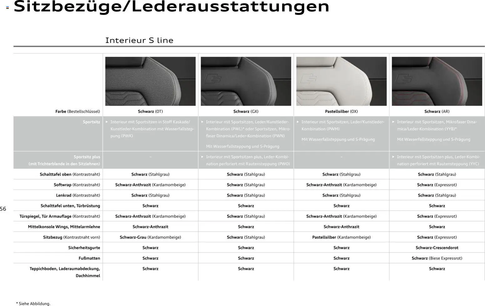 Audi A6 e-tron – gültig ab 23.06.2026 | Seite: 56 | Produkte: Tür