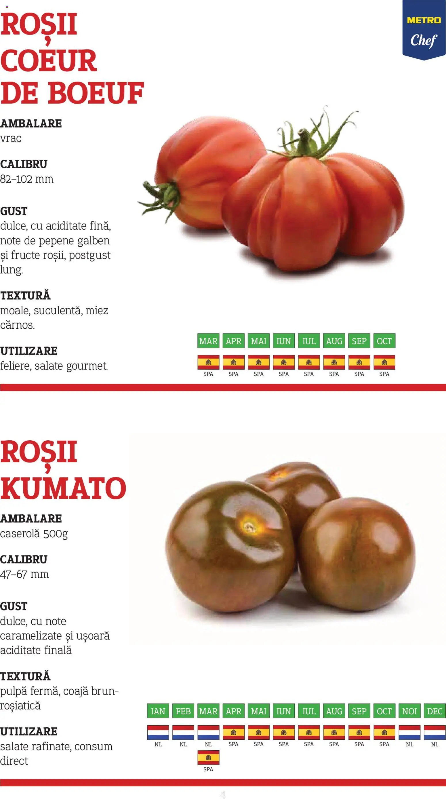 Noul catalog Metro – valabil de la 10.11.2025 | Pagină: 4 | Produse: Pepene Galben, Roșii, Fructe