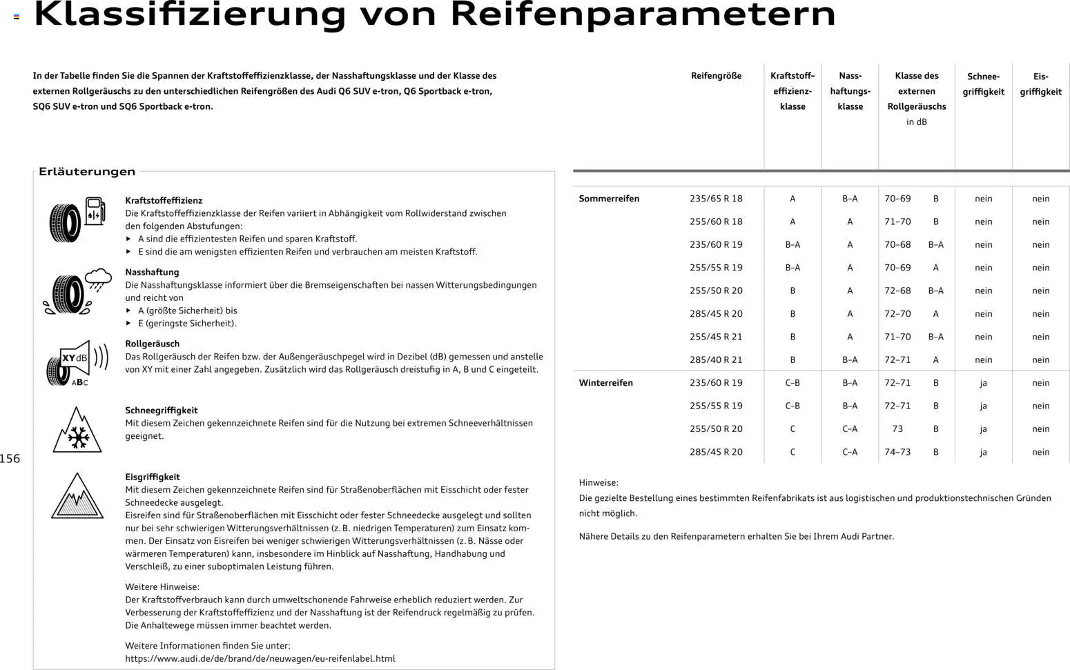 Audi Prospekt 	 – gültig ab 28.10.2025 | Seite: 156