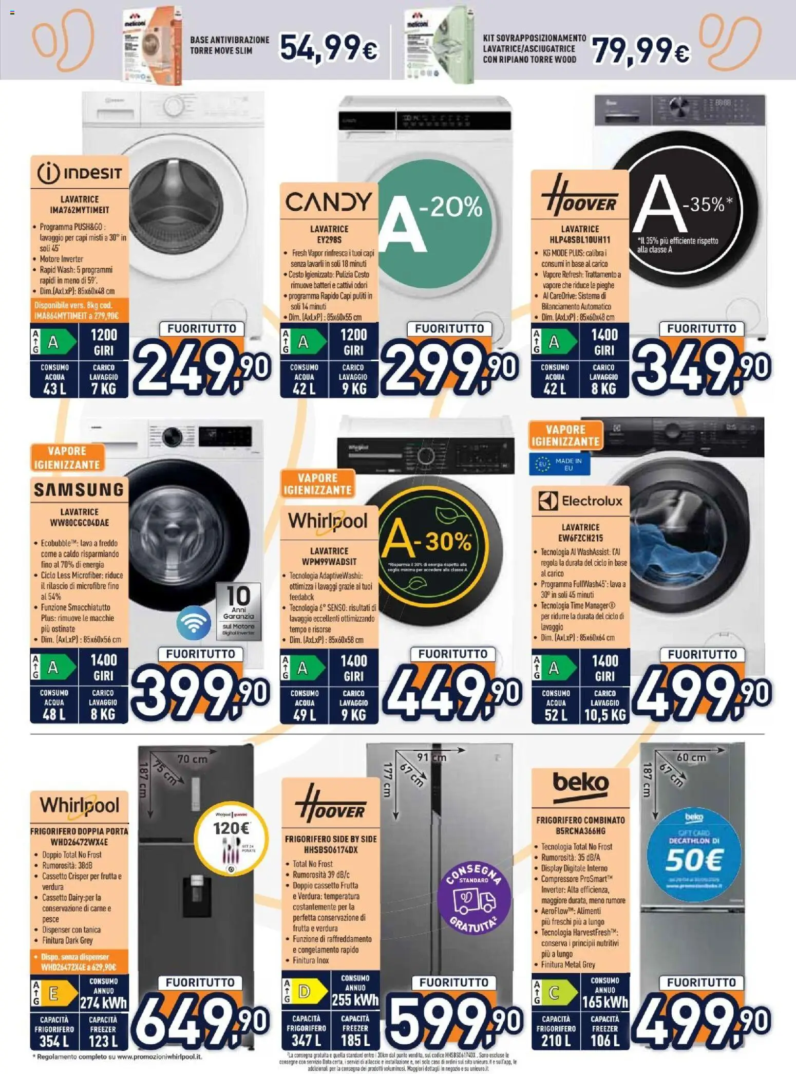 Volantino Unieuro del 10/08/2026 | Pagina: 21 | Prodotti: Ripiano, Porta, Compressore, Acqua