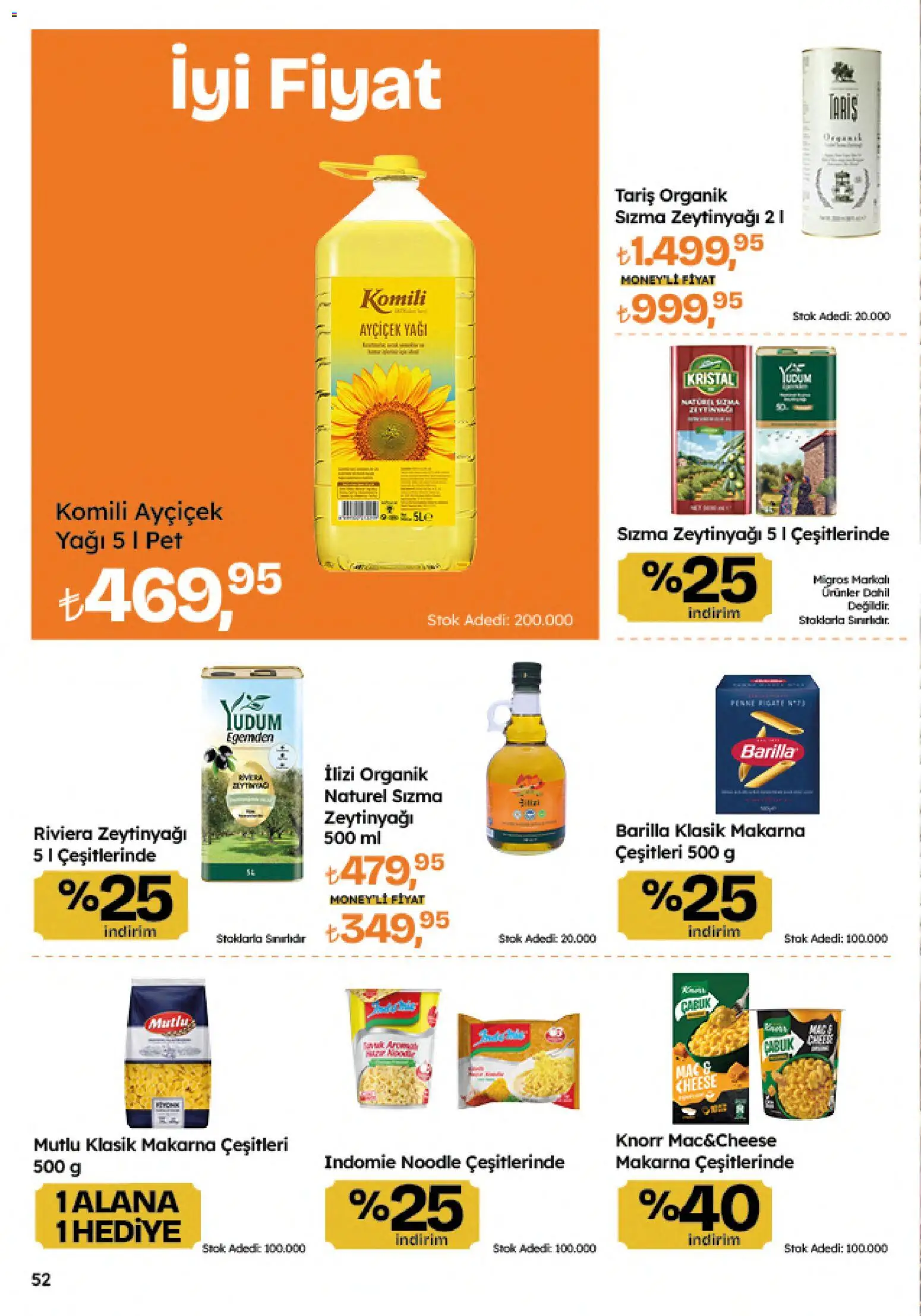 Migros Katalog - Migroskop - 18.06.2026 tarihinden itibaren geçerlidir | Sayfa: 52