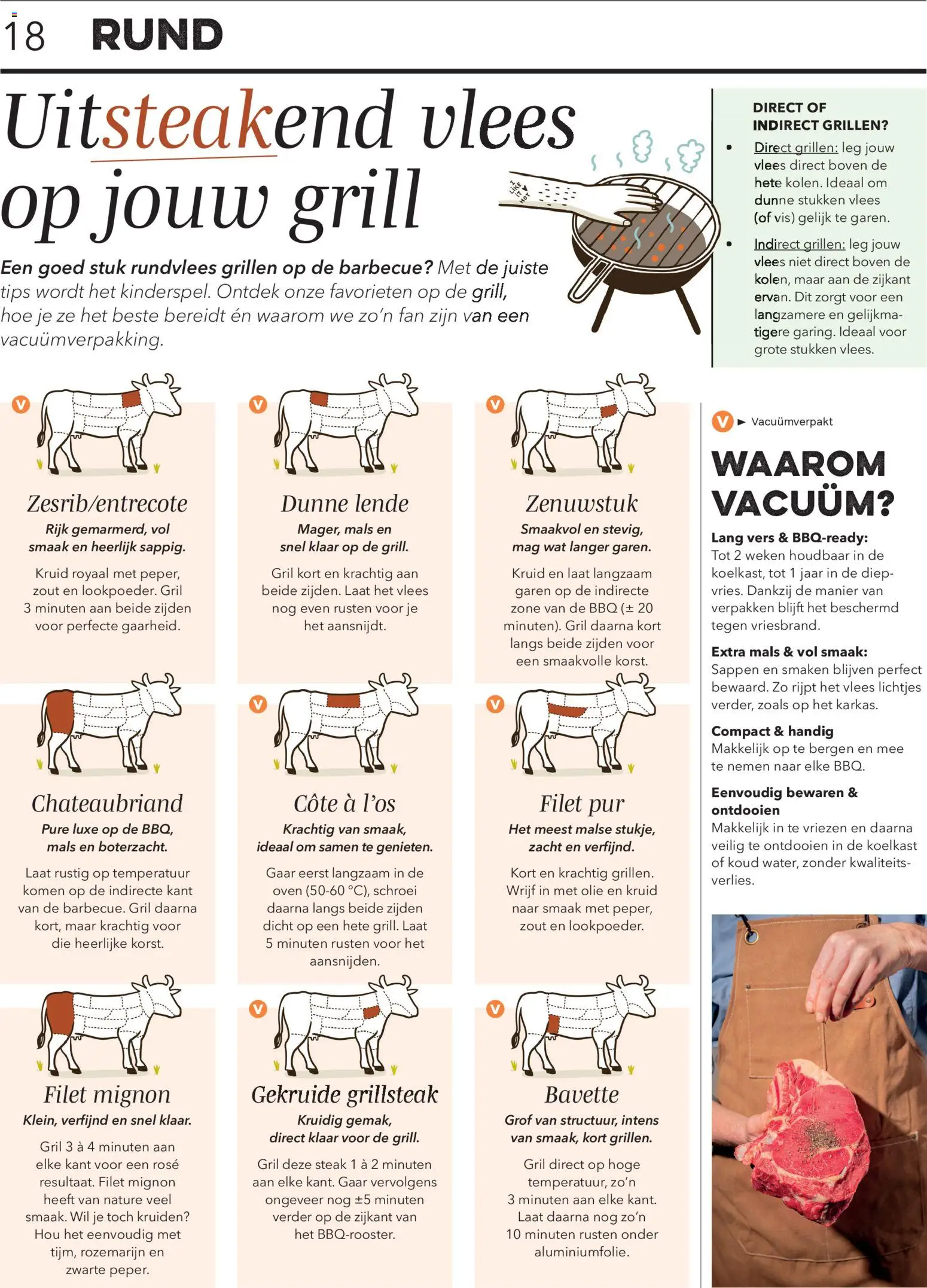 {H1} | Pagina: 18 | Producten: Sós kalács, Koelkast, Grill, Rundvlees