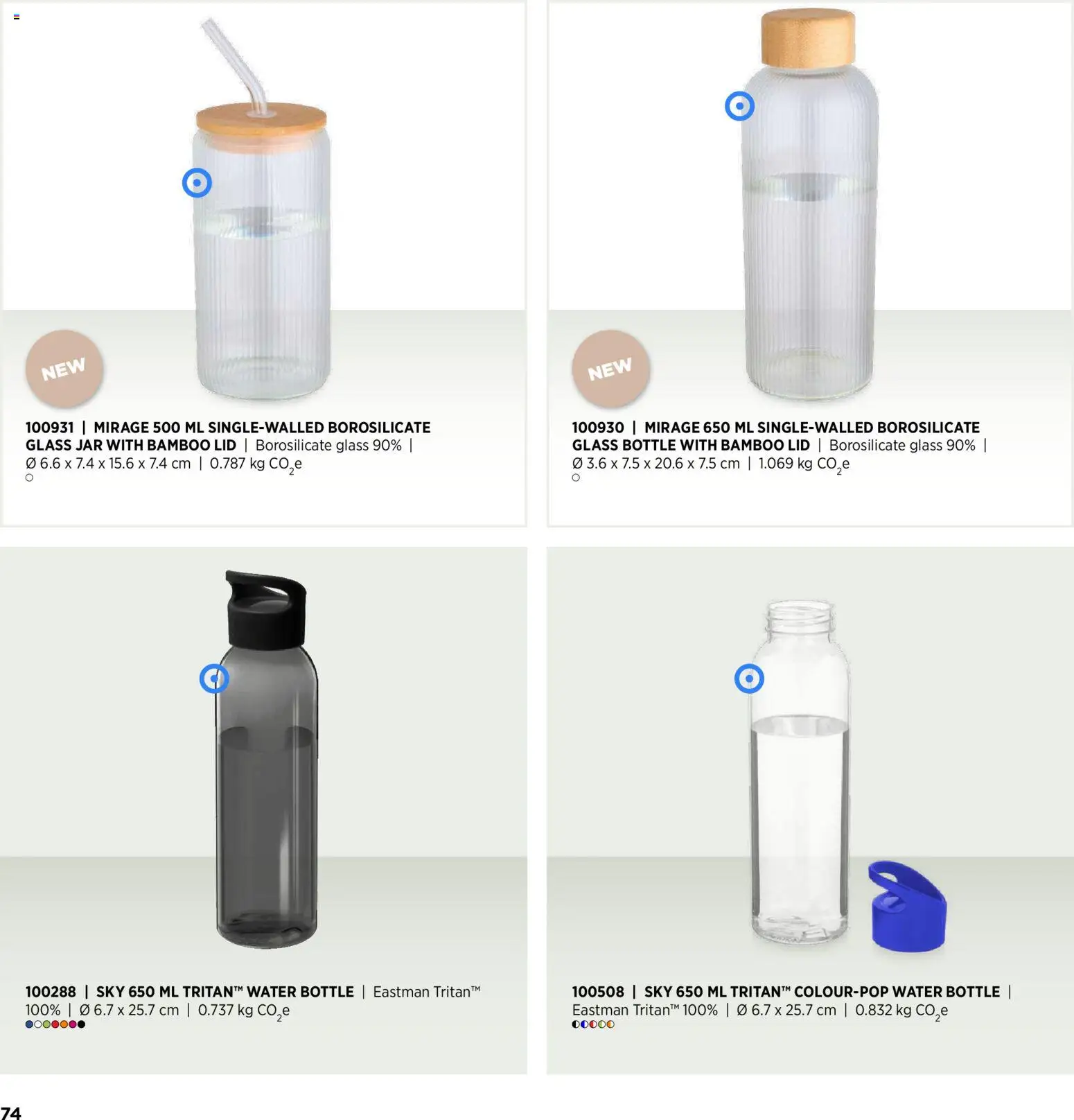 Sapo Giveaways Inspiration Guide – σε ισχύ από 14/01/2026 | Σελίδα: 74