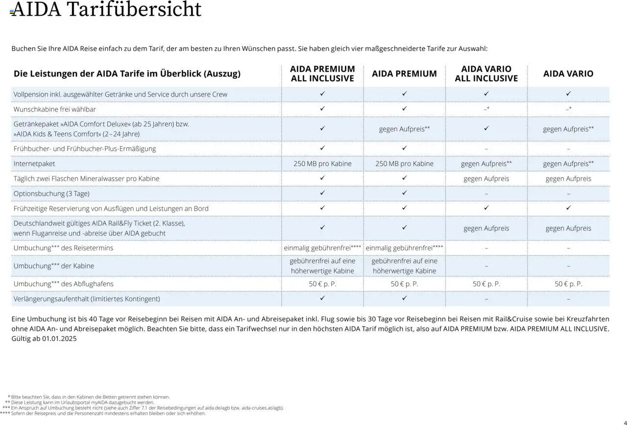Aida Sommer 2026 – gültig ab 01.03.2026 | Seite: 4 | Produkte: Mineralwasser