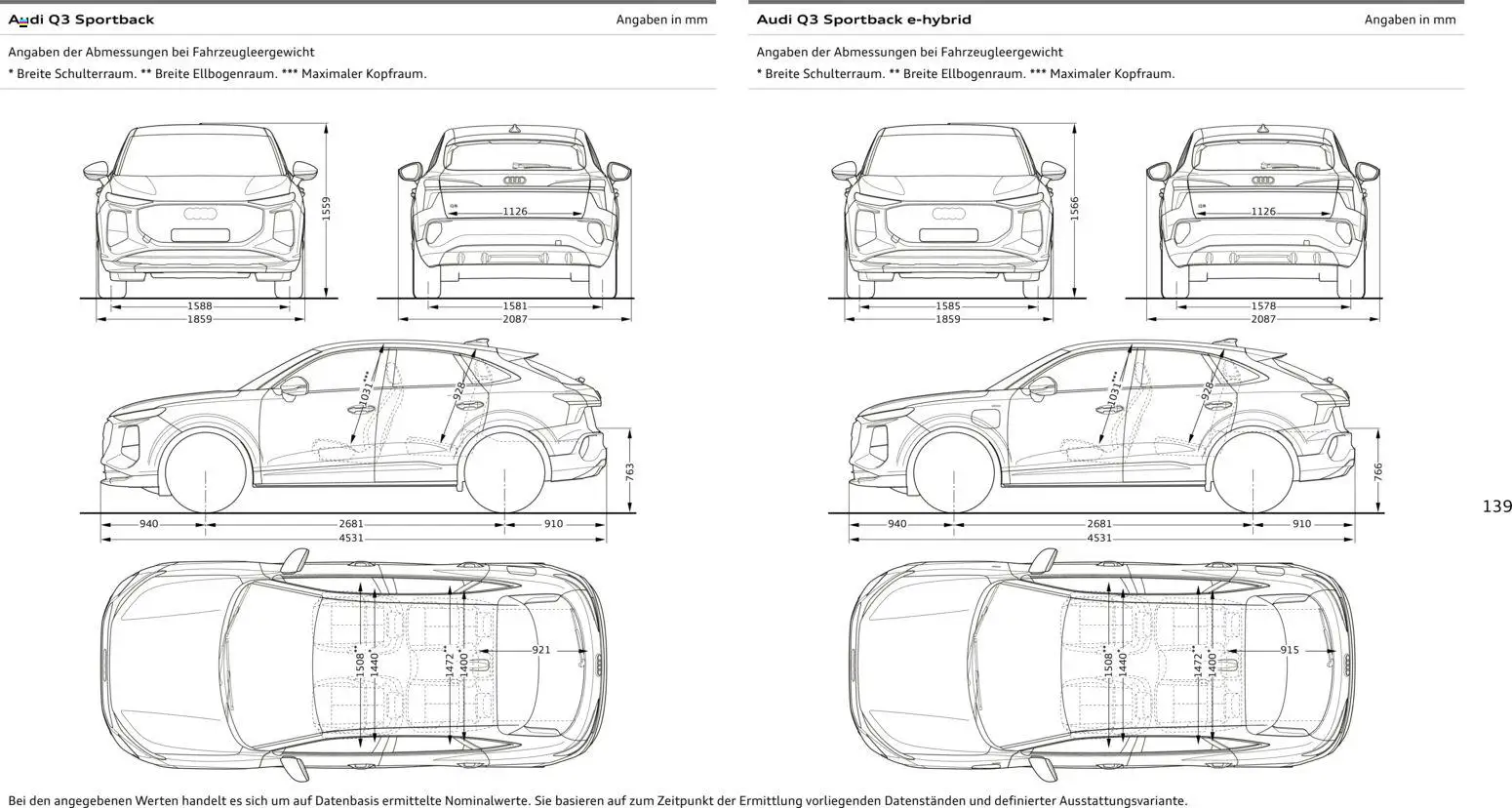 Audi Q3 – gültig ab 02.10.2026 | Seite: 139
