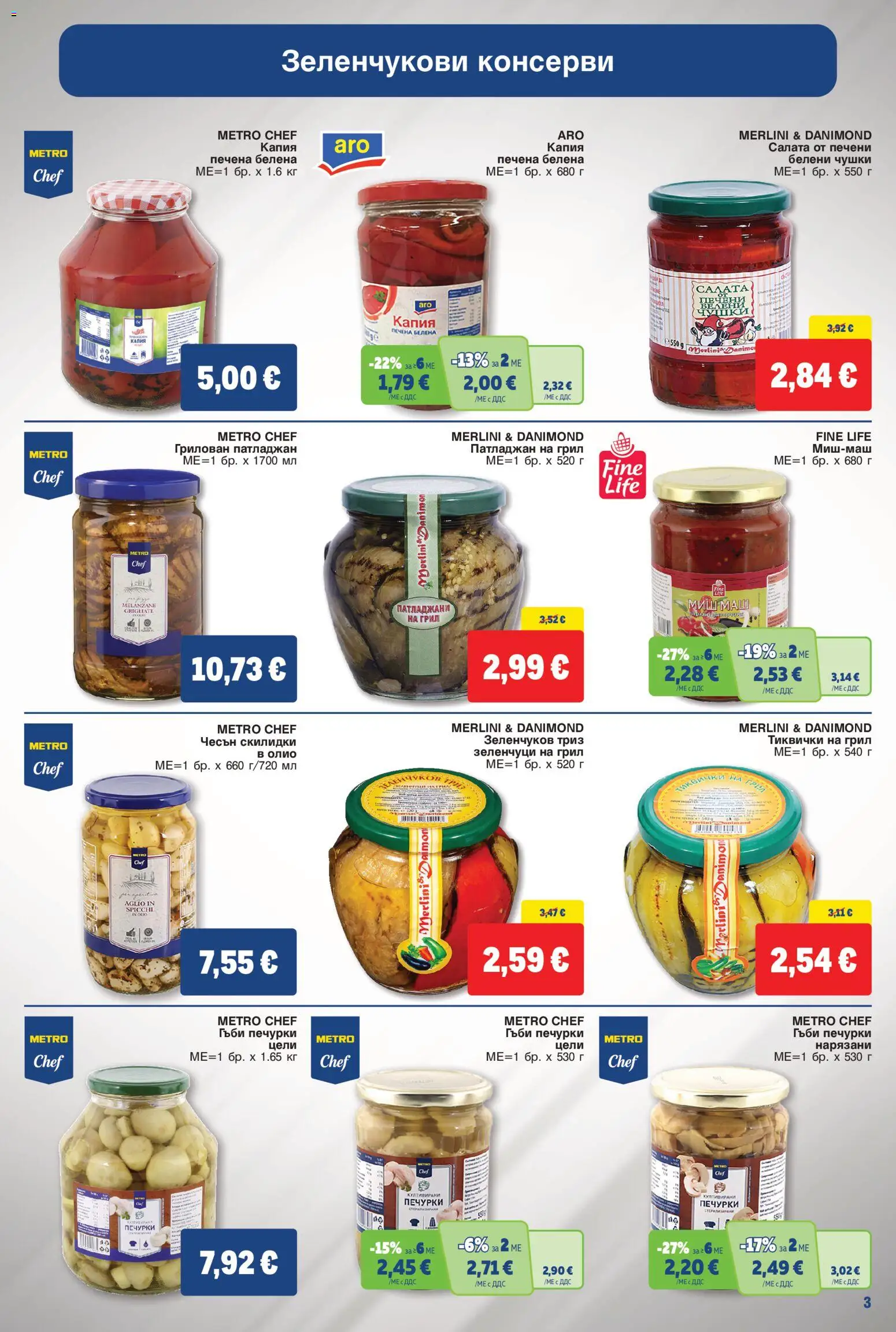 {H1} | Страница: 3 | Продукти: Олио, Зеленчуци, Патладжан, Грил