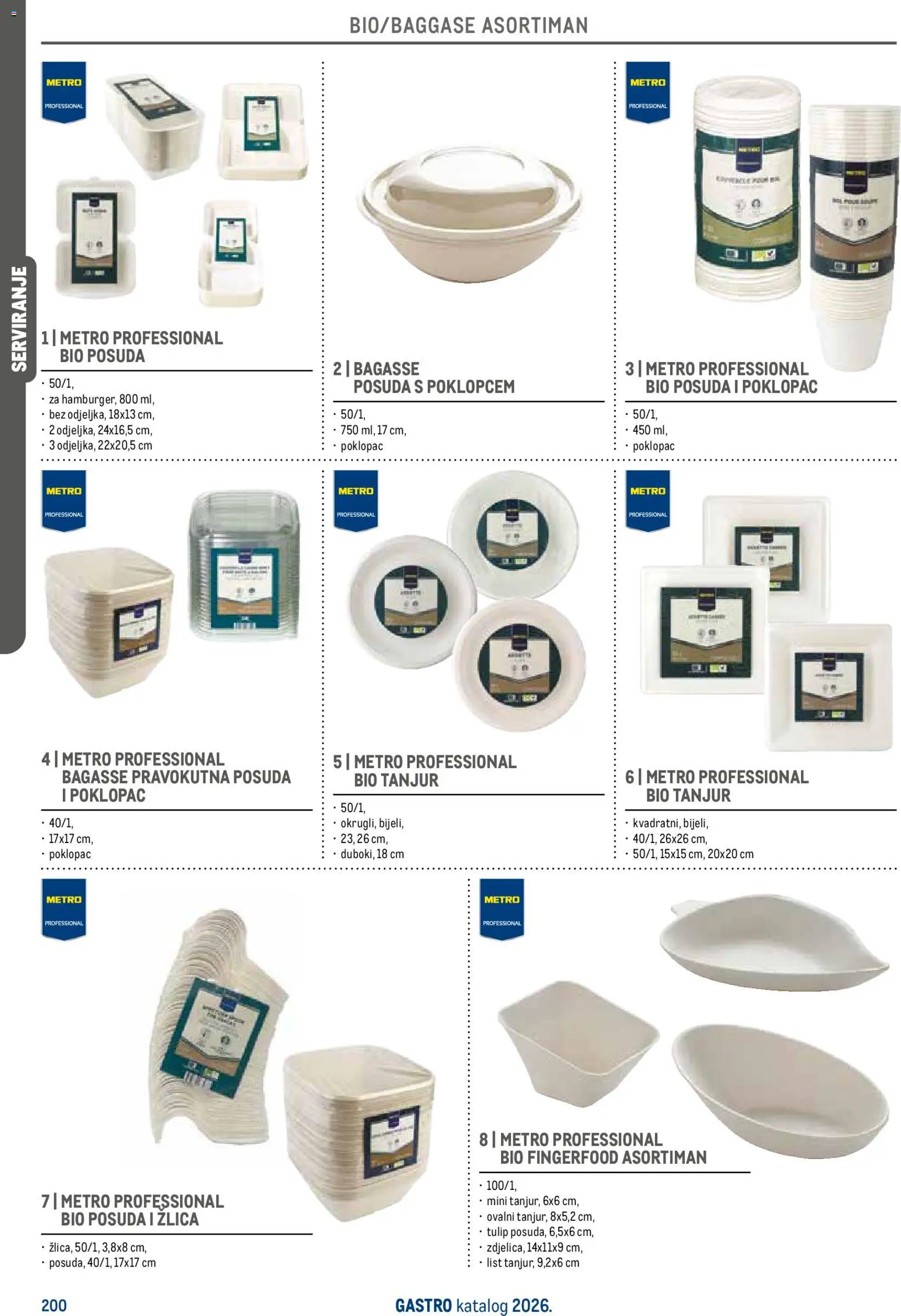 Metro katalog | vrijedi od 01.05.2026 | Stranica: 202
