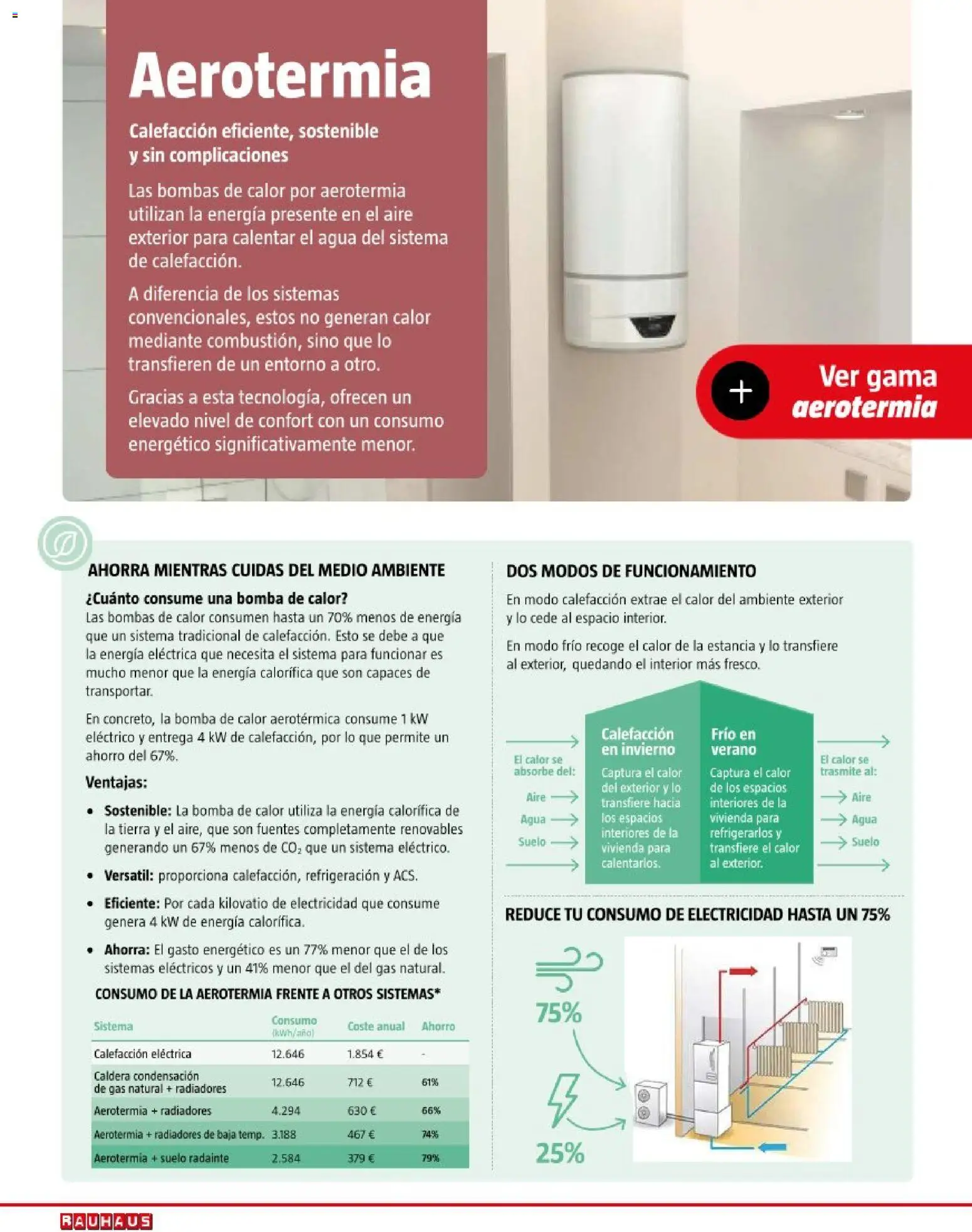 Bauhaus Calefacción │ válido desde el 29/09/2026 | Página: 60 | Productos: Tierra, Agua