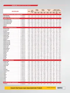 01 Temmuz 2026 tarihinden itibaren geçerli olan Vestel kataloğu önizlemesi | Sayfa: 16