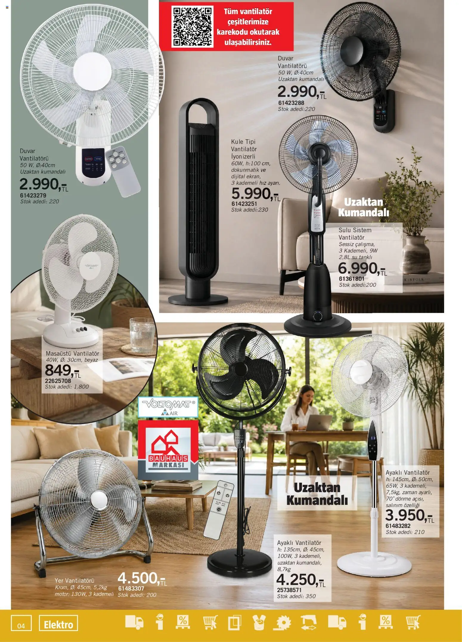 Bauhaus Katalog - 13.06.2026 tarihinden itibaren geçerlidir | Sayfa: 4 | Ürünler: Su, Vantilatör