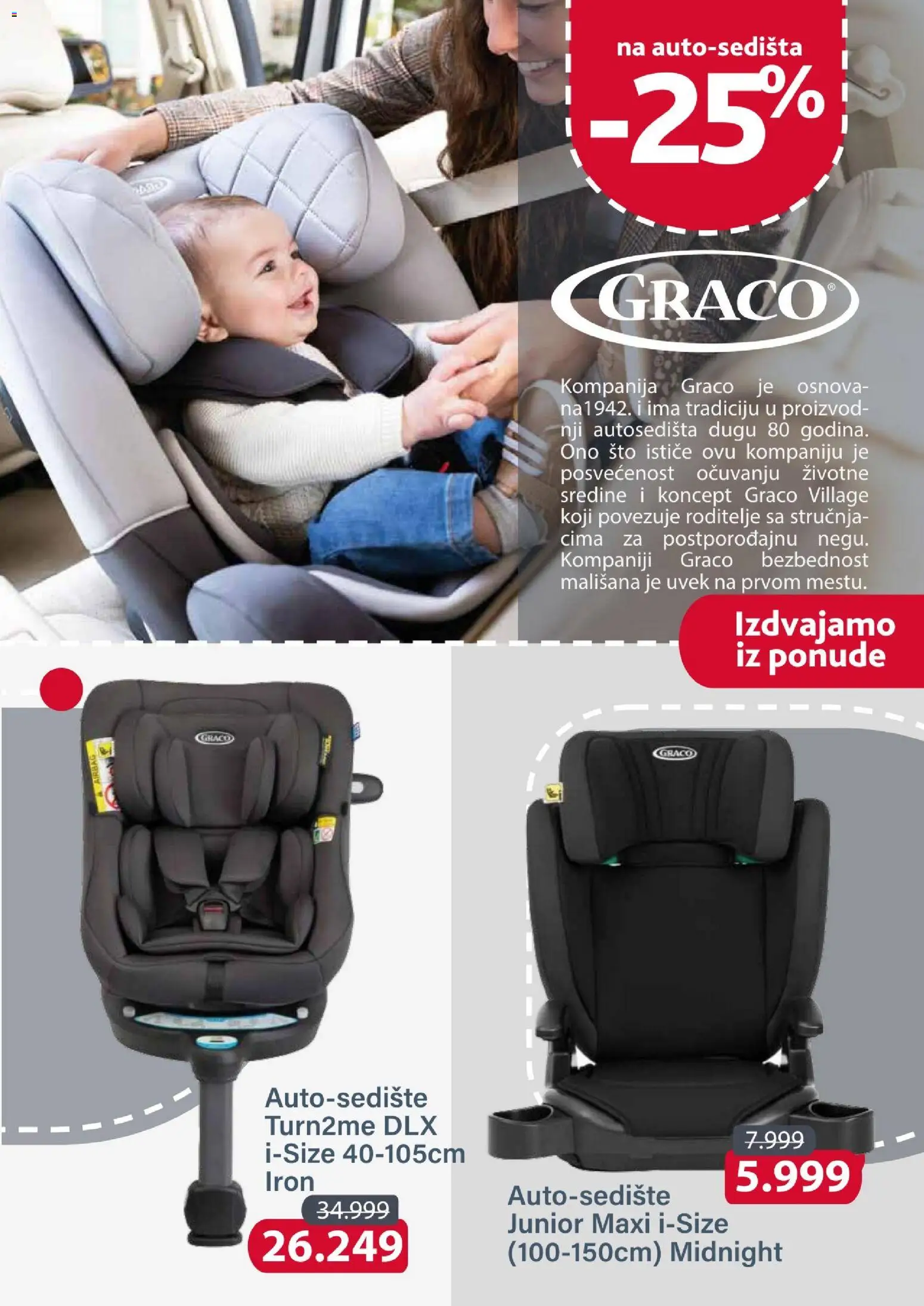 Aksa katalog - važi od 03.05.2026 | Strana: 7 | Proizvode: Sto