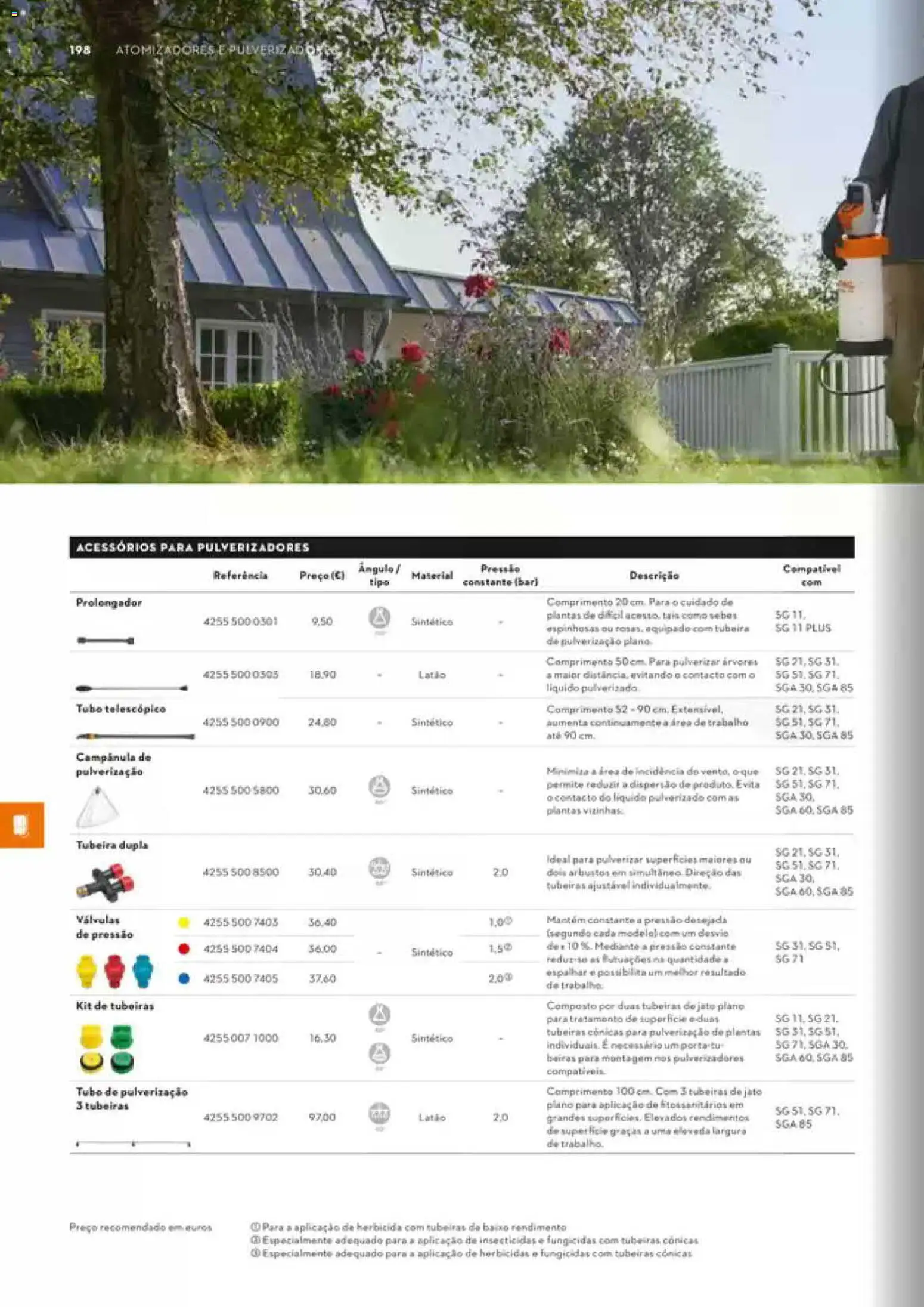 Stihl Catálogo │ válido de 07/09/2026 | Página: 198 | Produtos: Porta