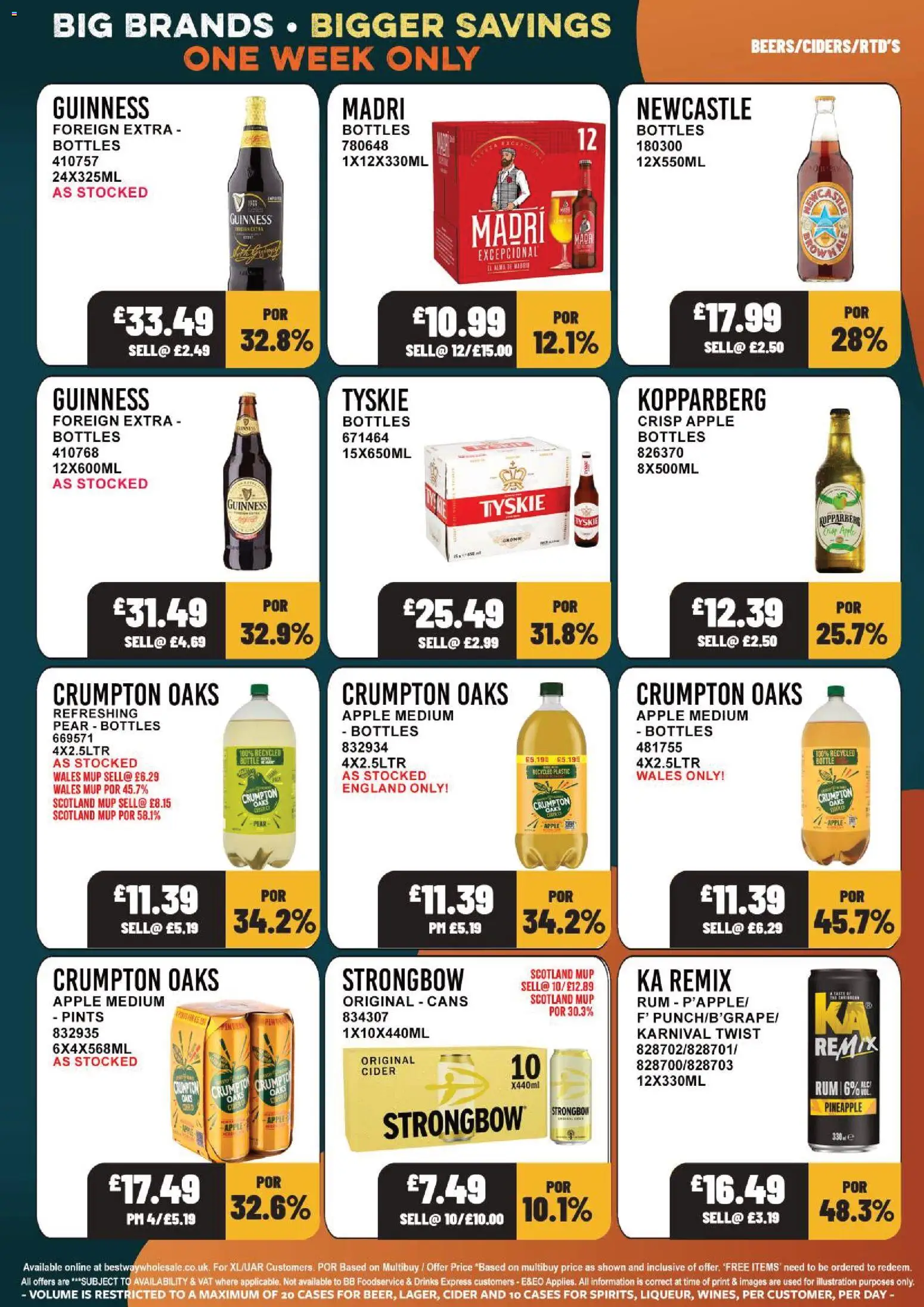 {H1} | Page: 3 | Products: Strongbow, Apple, Drinks, Pineapple