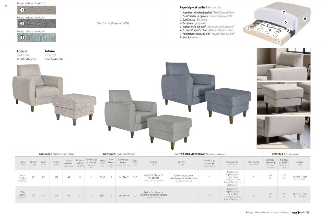 Matis katalog - važi od 01.01.2025 | Strana: 67 | Proizvode: Fotelja, Pena, Sedišta, Kutija