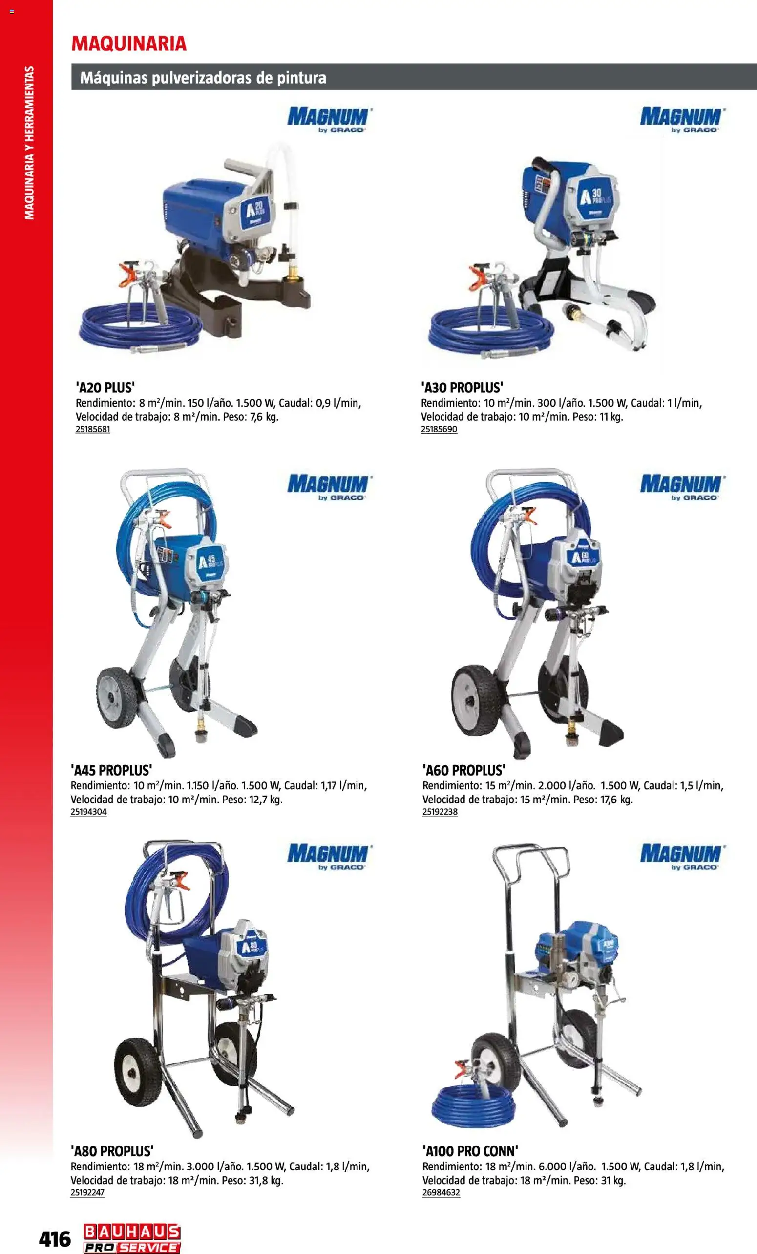 Bauhaus ProService │ válido desde el 11/05/2026 | Página: 416 | Productos: Magnum, Herramientas, Peso