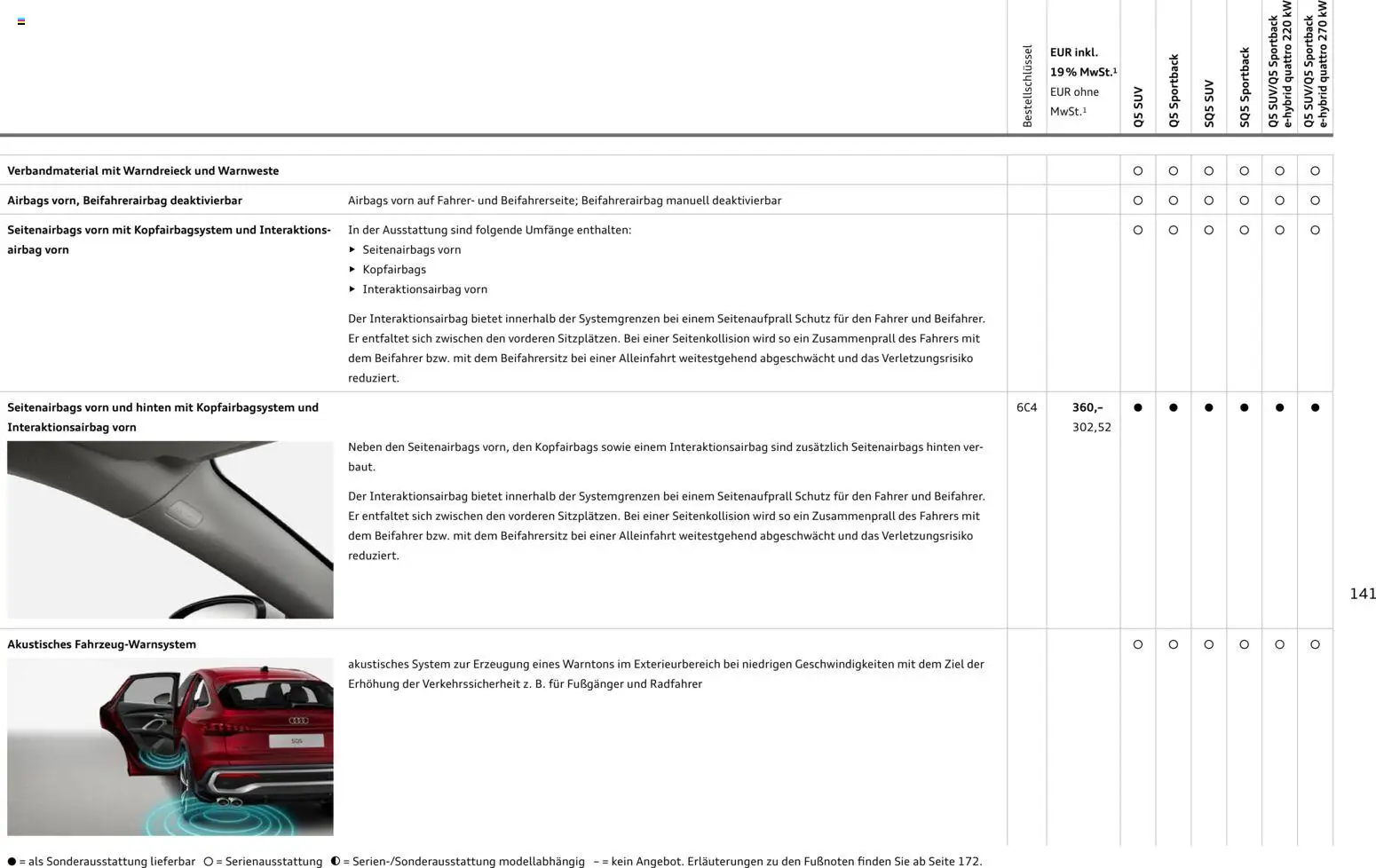 Audi Q5 – gültig ab 28.10.2025 | Seite: 141