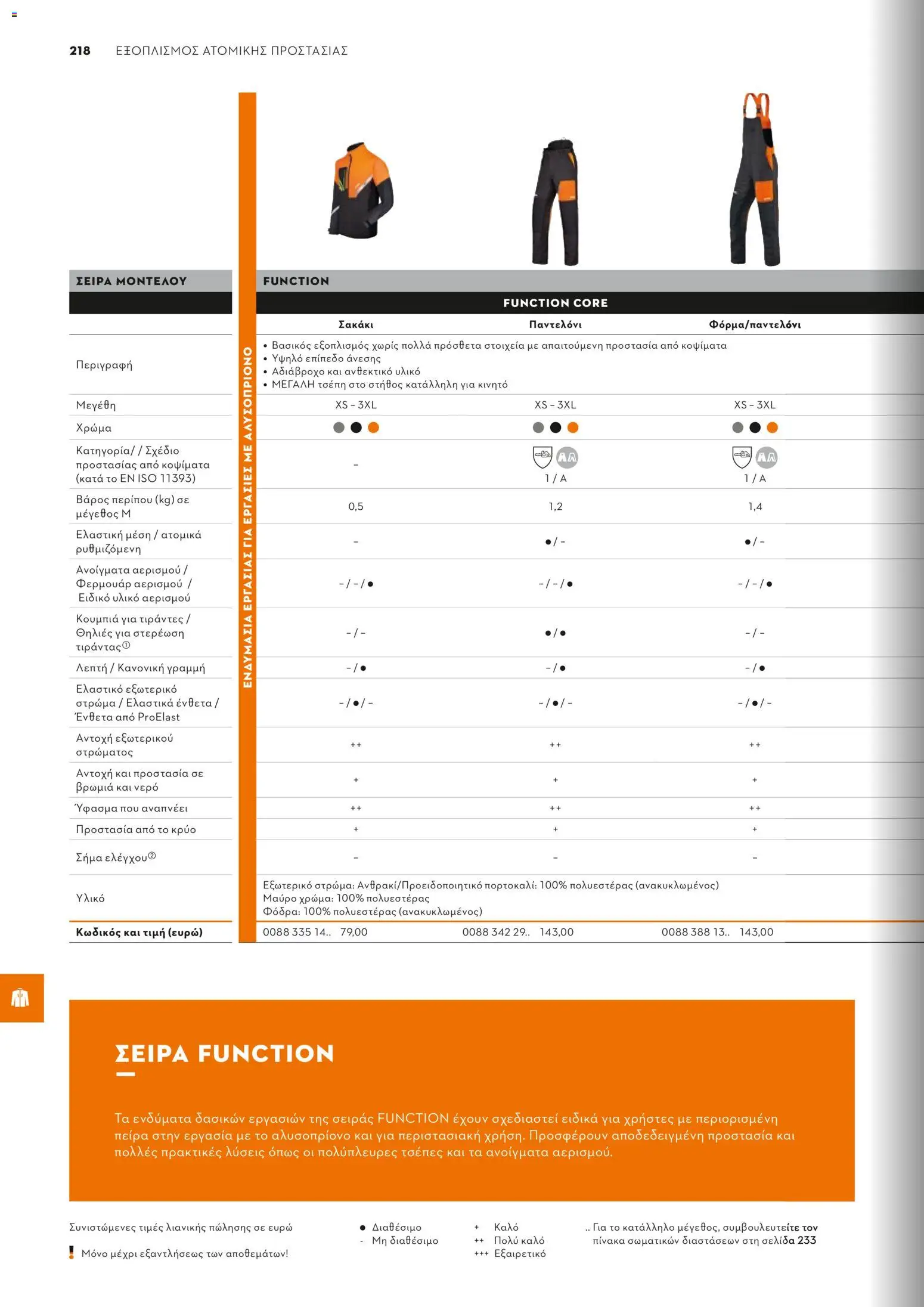 Stihl - Κατάλογος – σε ισχύ από 01/02/2026 | Σελίδα: 219