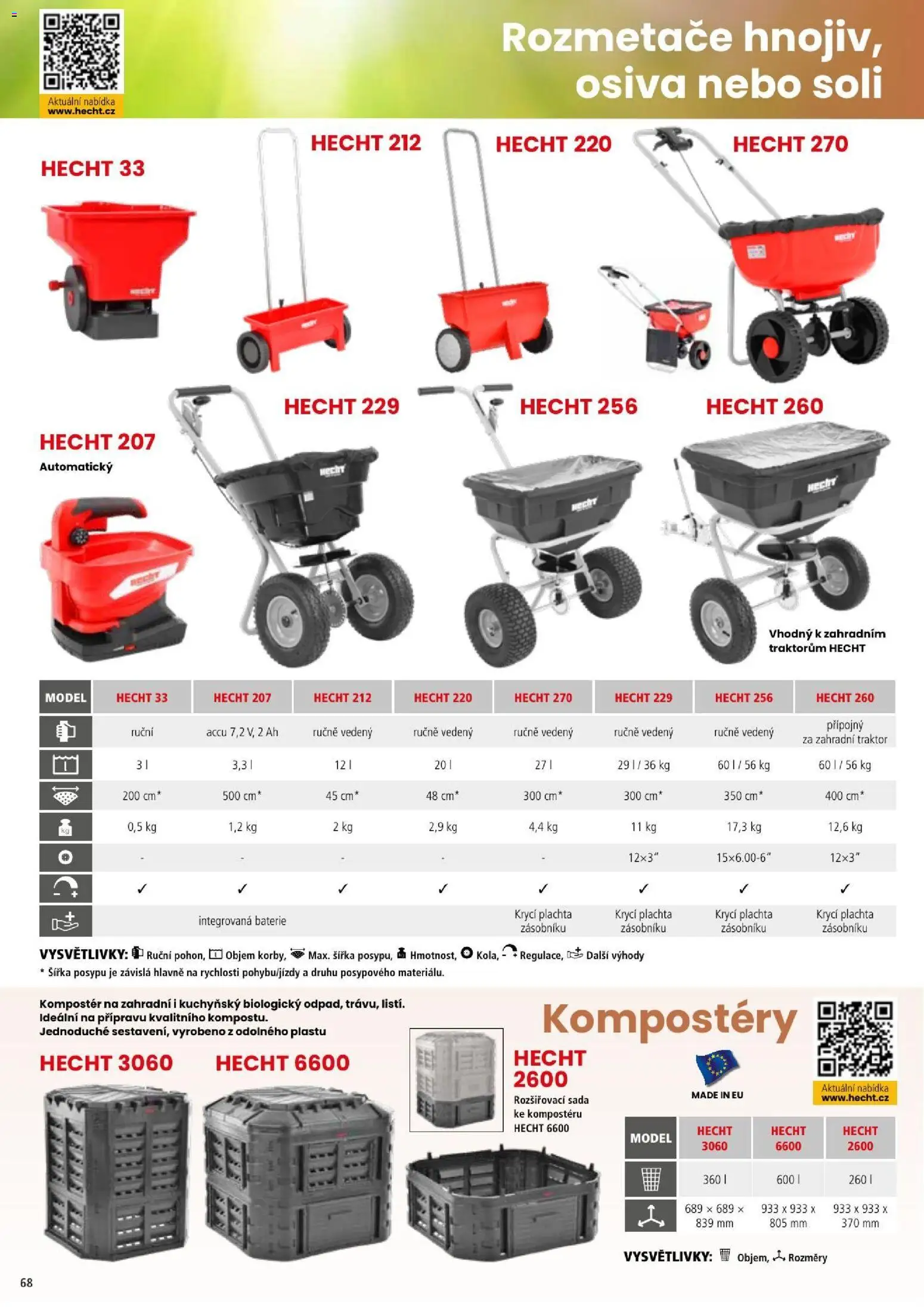 Hecht katalog - Léto - podzim 2026 od 21.08.2026 | Strana: 68 | Produkty: Kompostér, Hecht, Baterie, Plachta