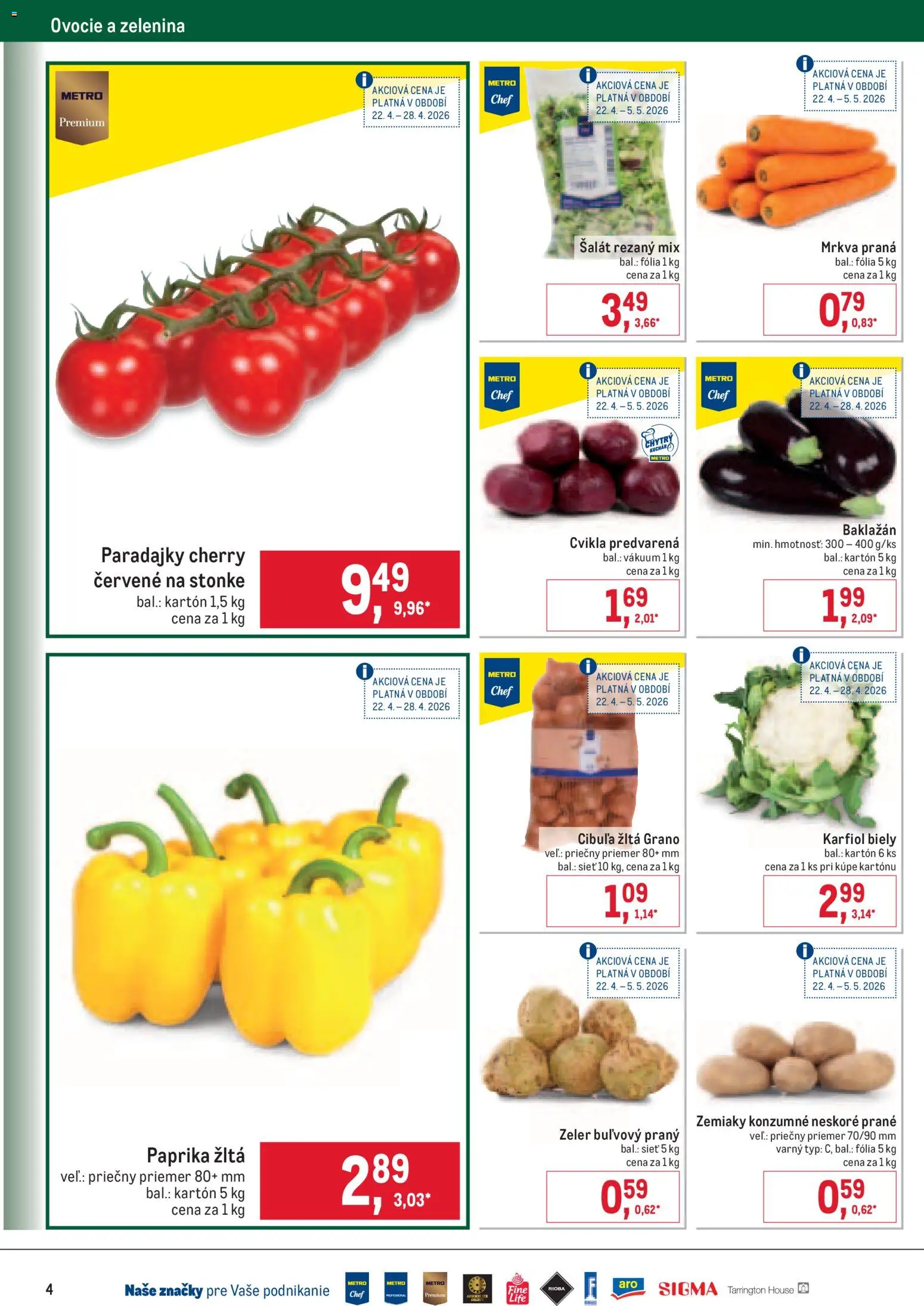 Nové Metro akcie – leták je platný od 22.04.2026 | Strana: 4 | Produkty: Paradajky, Cibuľa, Zeler, Ovocie