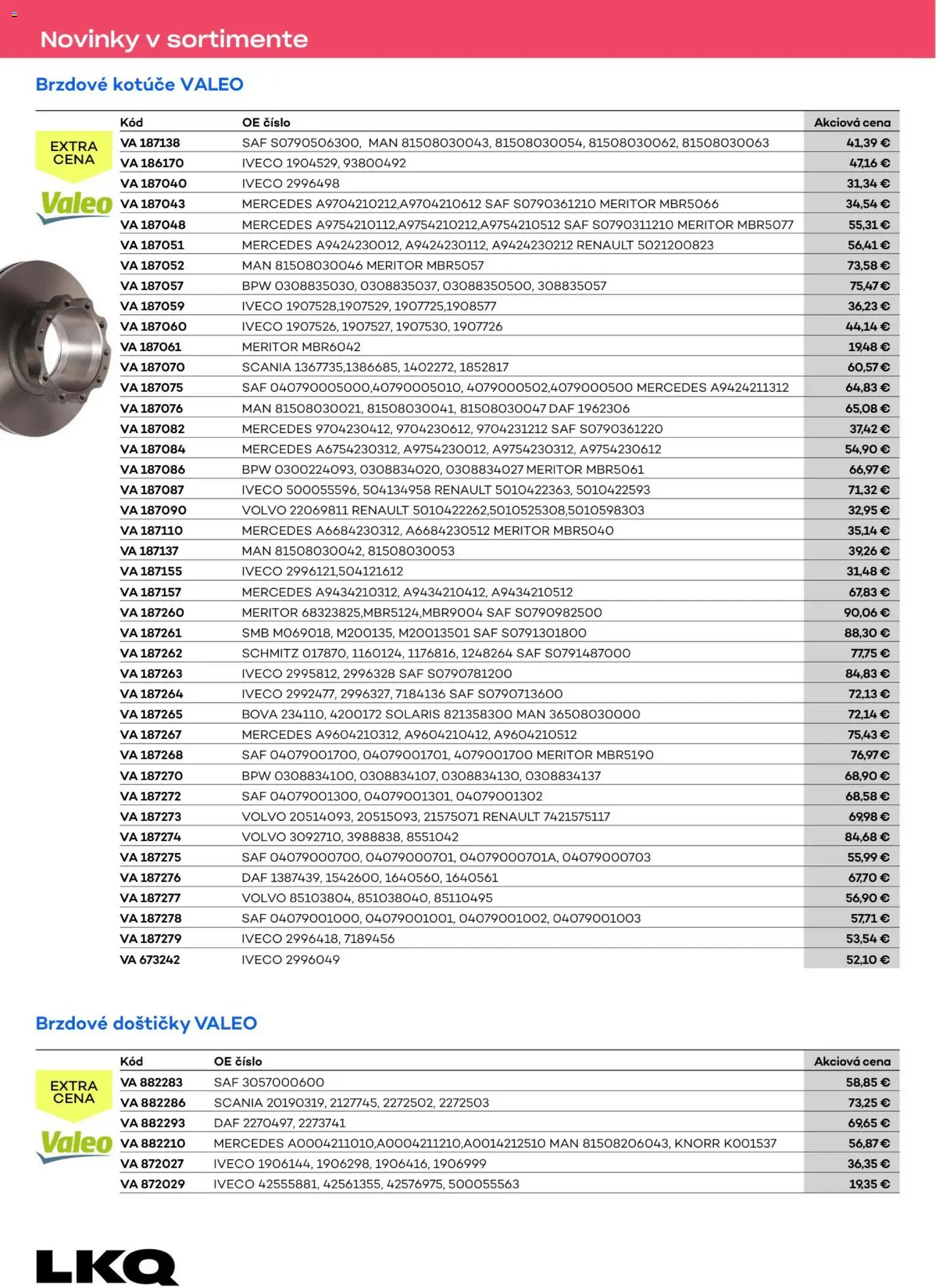 Nové Auto Kelly akcie – leták je platný od 01.05.2026 | Strana: 14