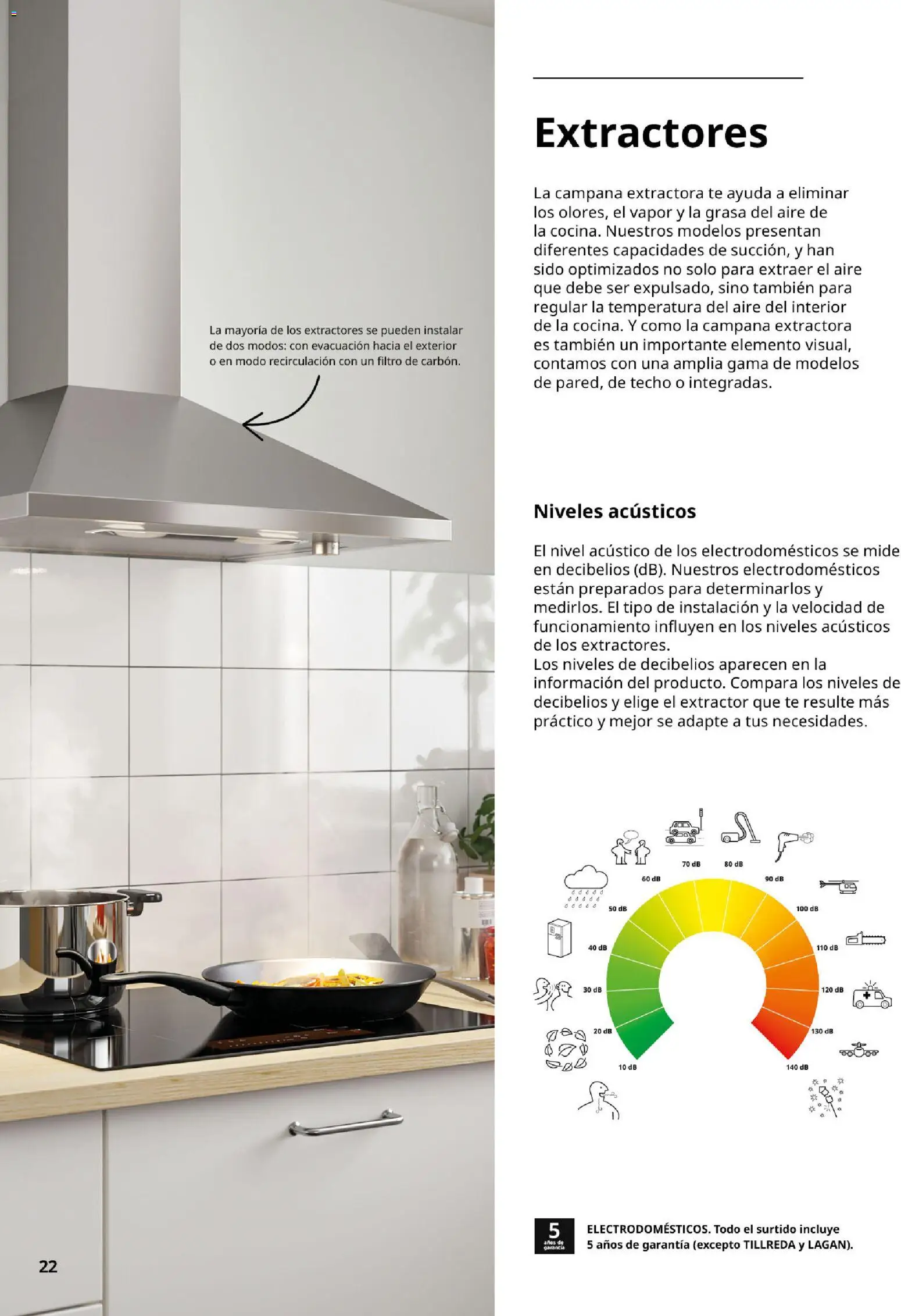 Catálogo IKEA Electrodomésticos │ válido desde el 07.05.2026 | Página: 22 | Productos: Té