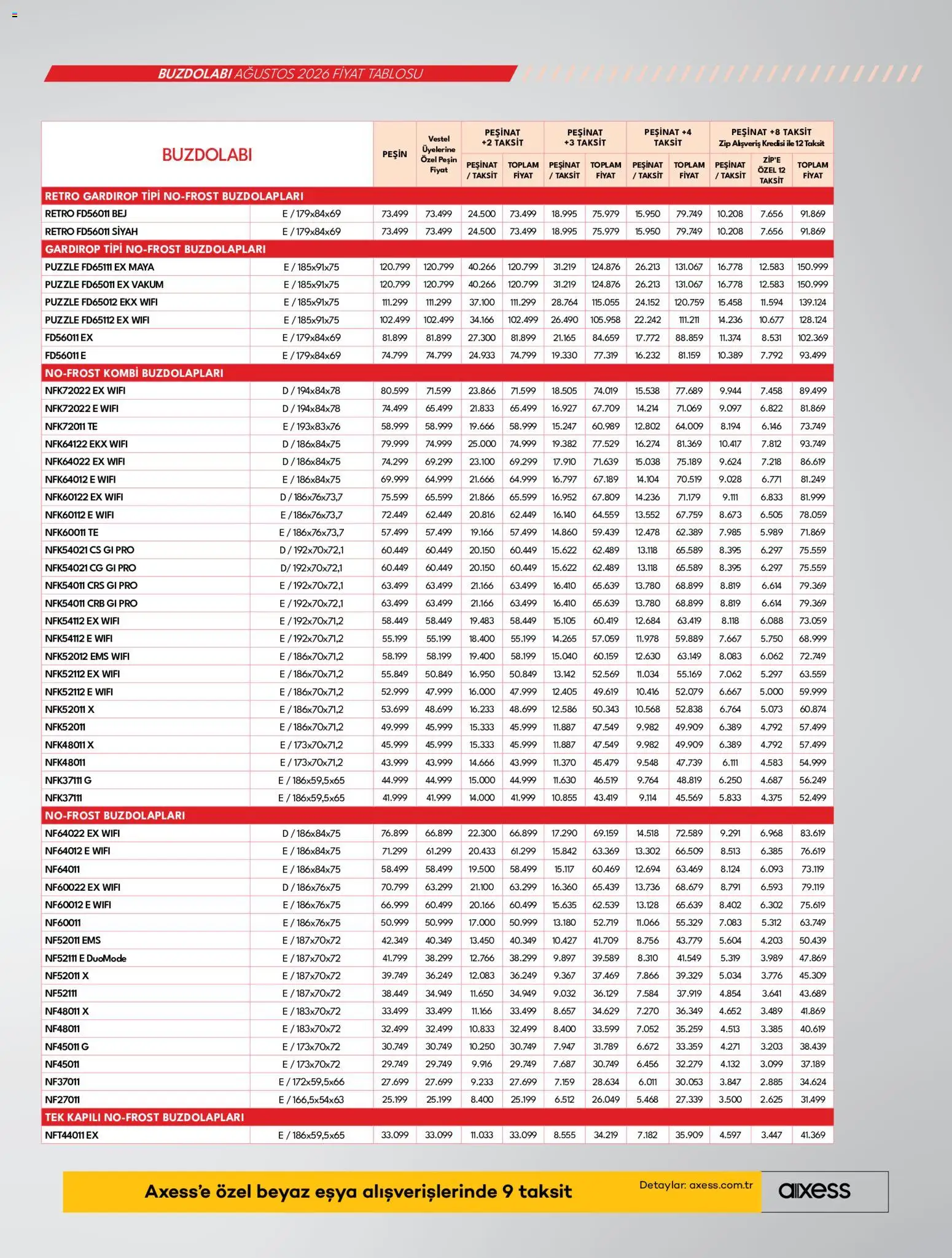 Vestel Katalog - 01 Ağustos 2026 tarihinden itibaren geçerlidir | Sayfa: 17 | Ürünler: Gardırop, Buzdolabı