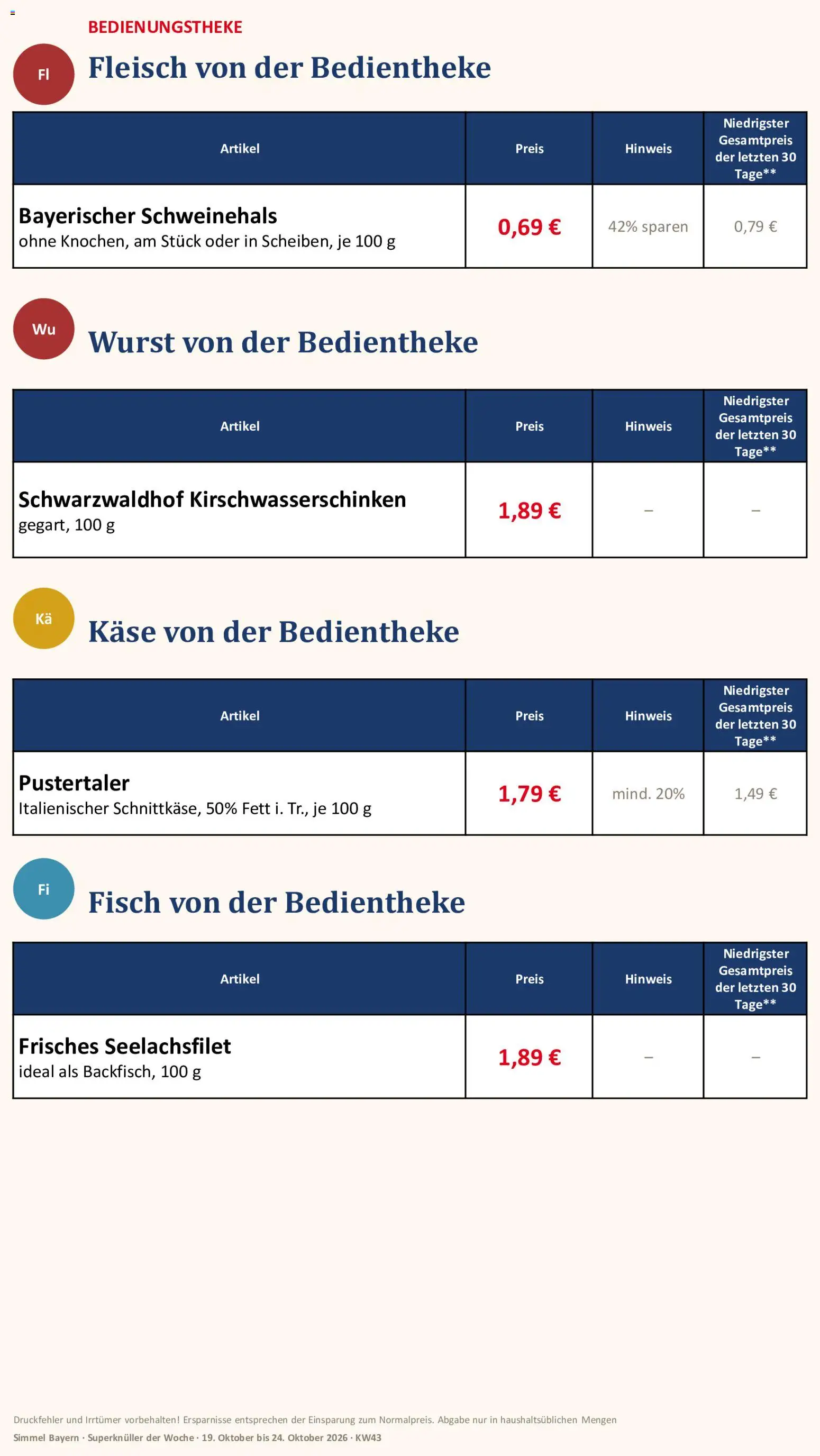 Simmel Bayern – gültig ab 19.10.2026 | Seite: 2 | Produkte: Käse, Fisch, Wurst, Fleisch