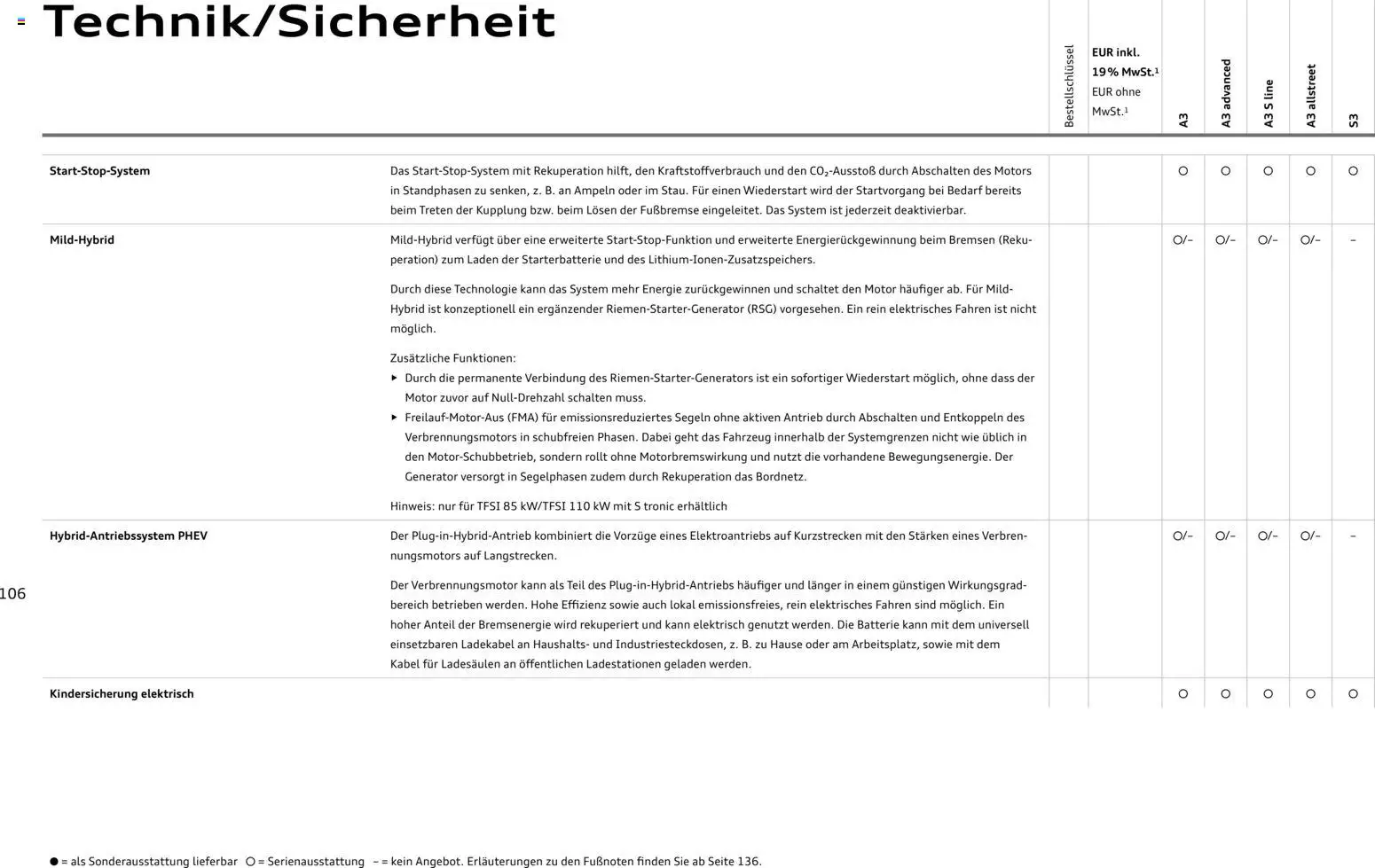 Audi A3 – gültig ab 28.10.2025 | Seite: 106 | Produkte: Smartphone