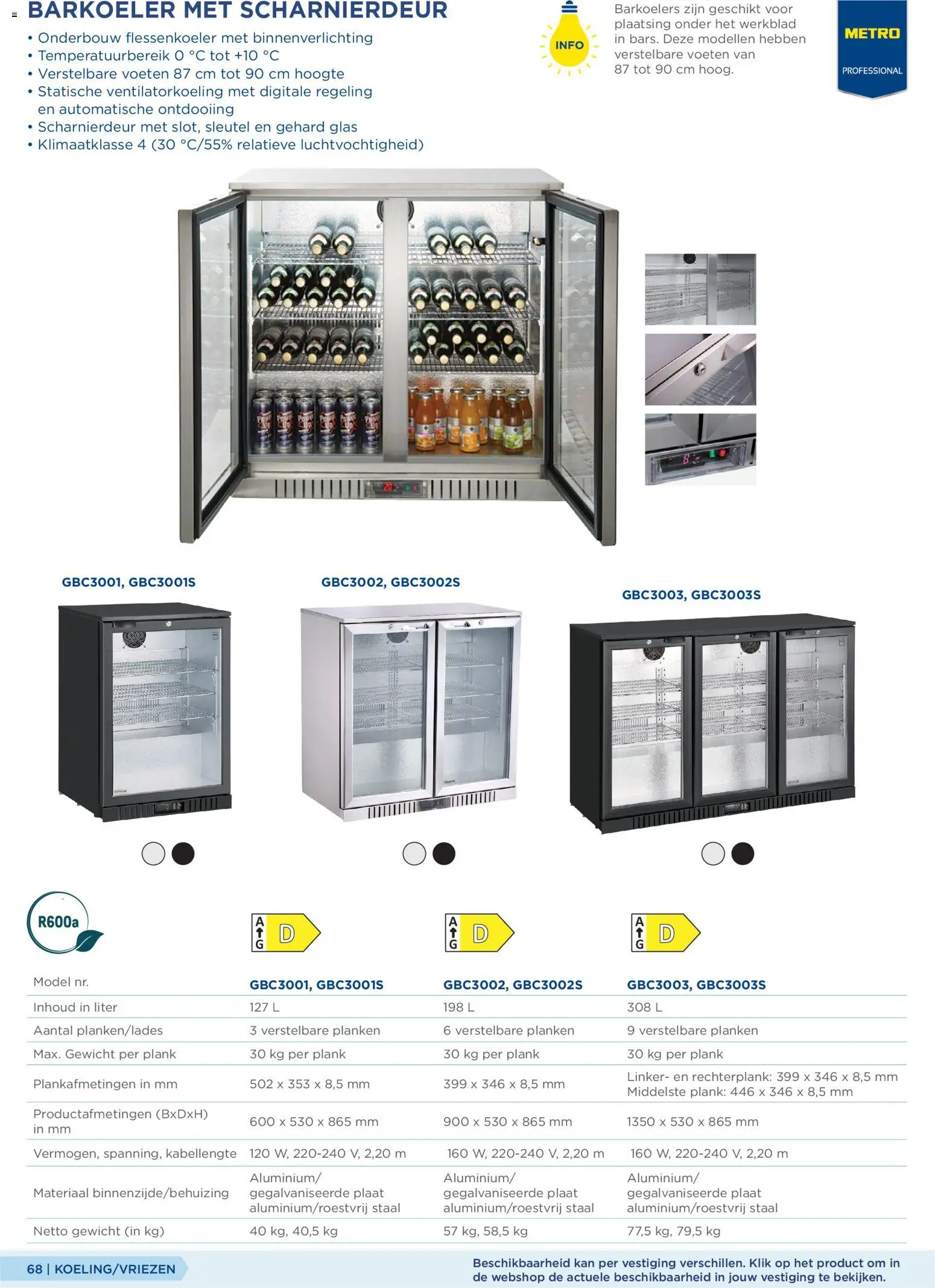 {H1} | Pagina: 68 | Producten: Kan, Plaat, Gewicht, Glas