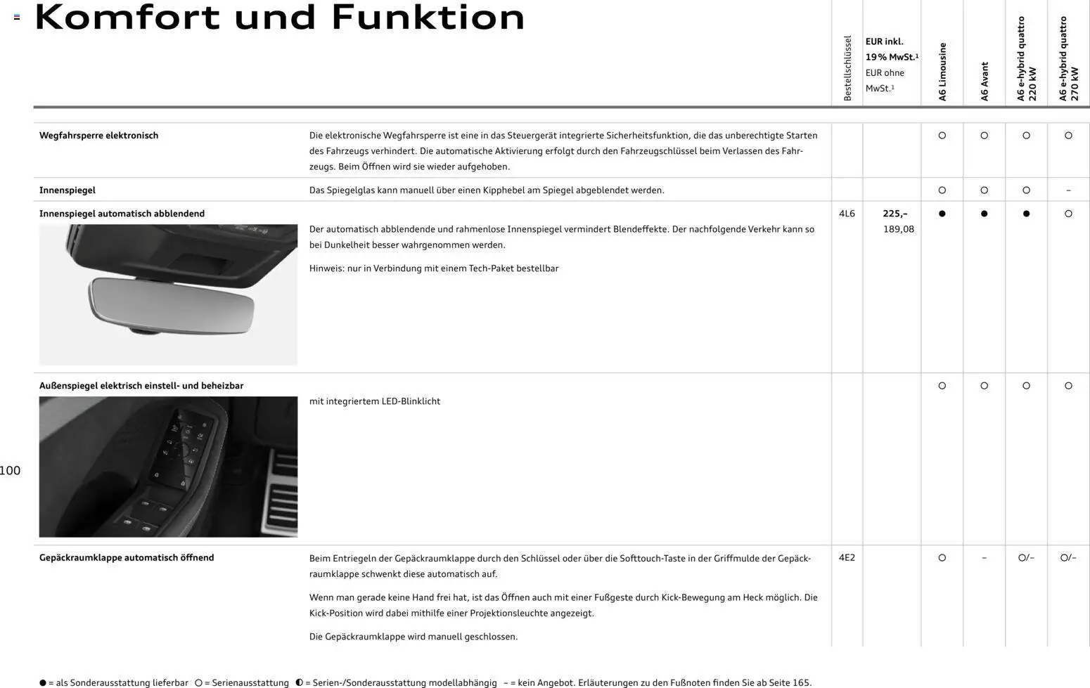 Audi A6 – gültig ab 28.10.2025 | Seite: 100