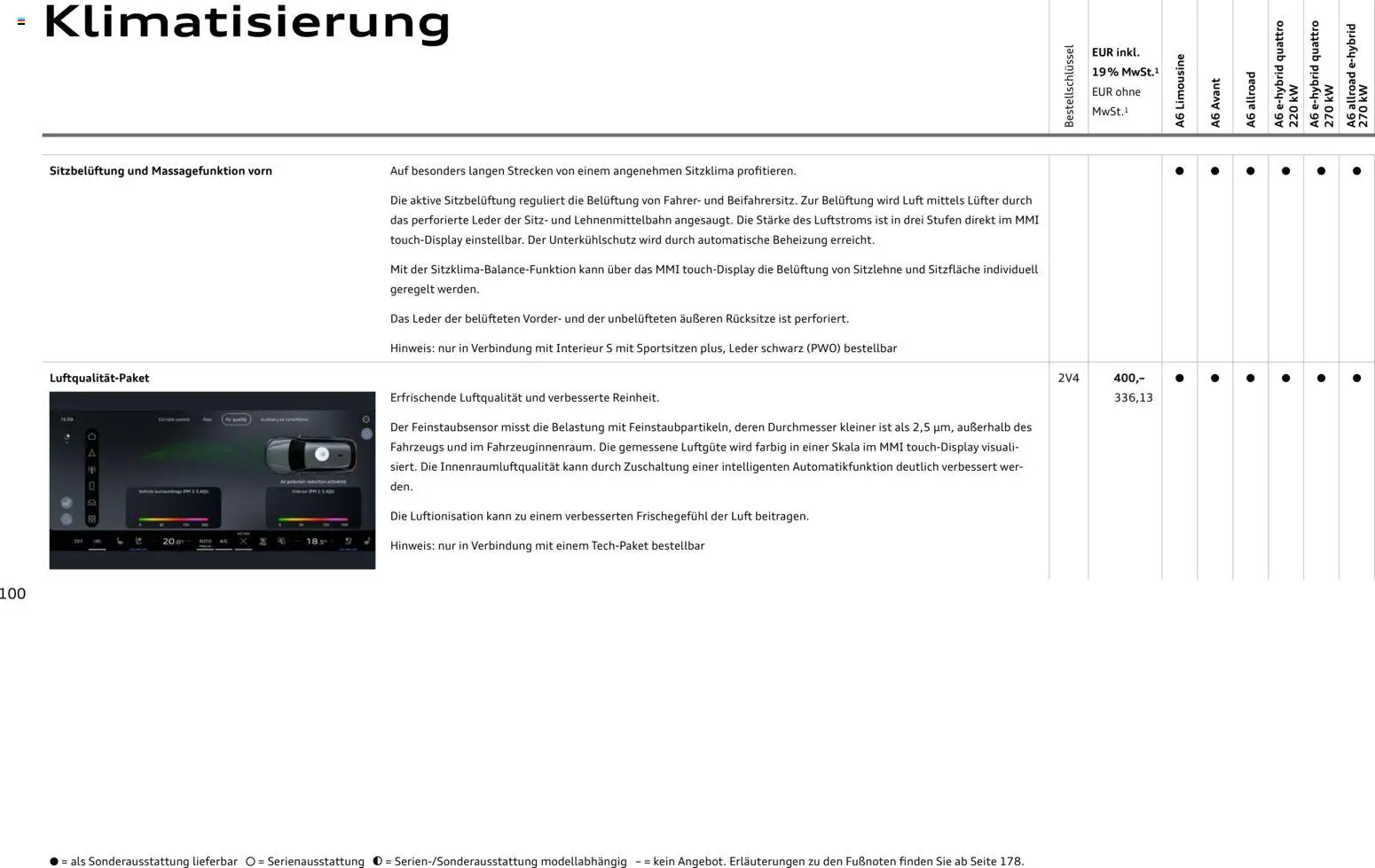 Audi A6 – gültig ab 28.10.2025 | Seite: 100
