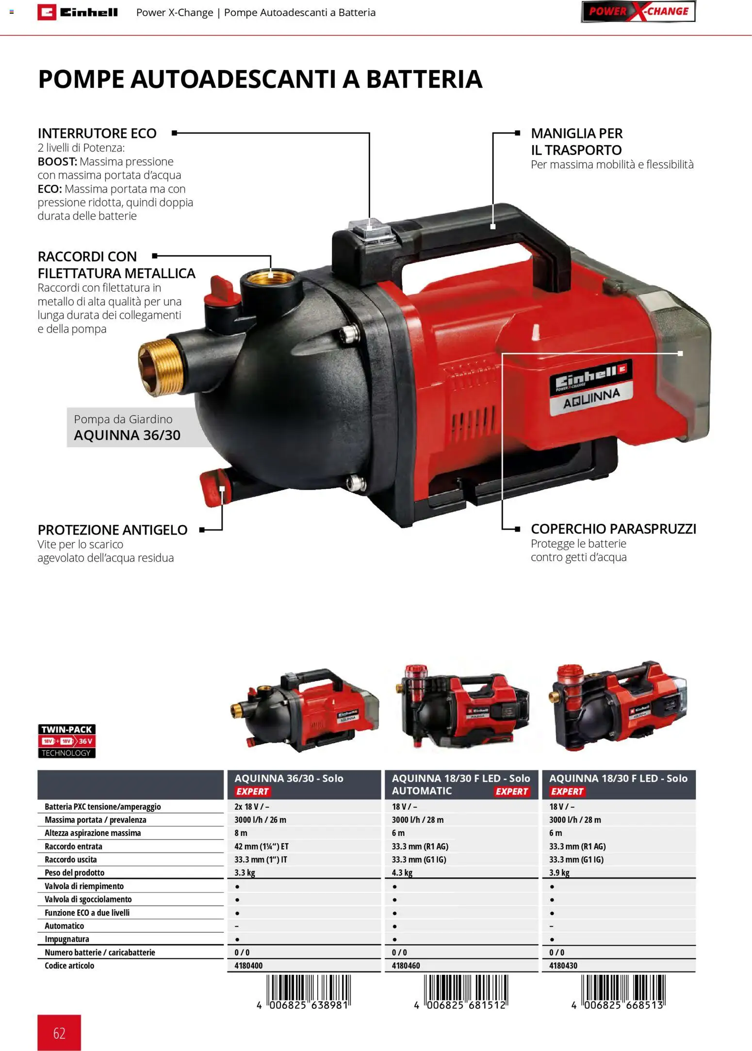 Volantino Einhell del 02/03/2026 | Pagina: 64 | Prodotti: Coperchio, Batteria, Batterie, Caricabatterie