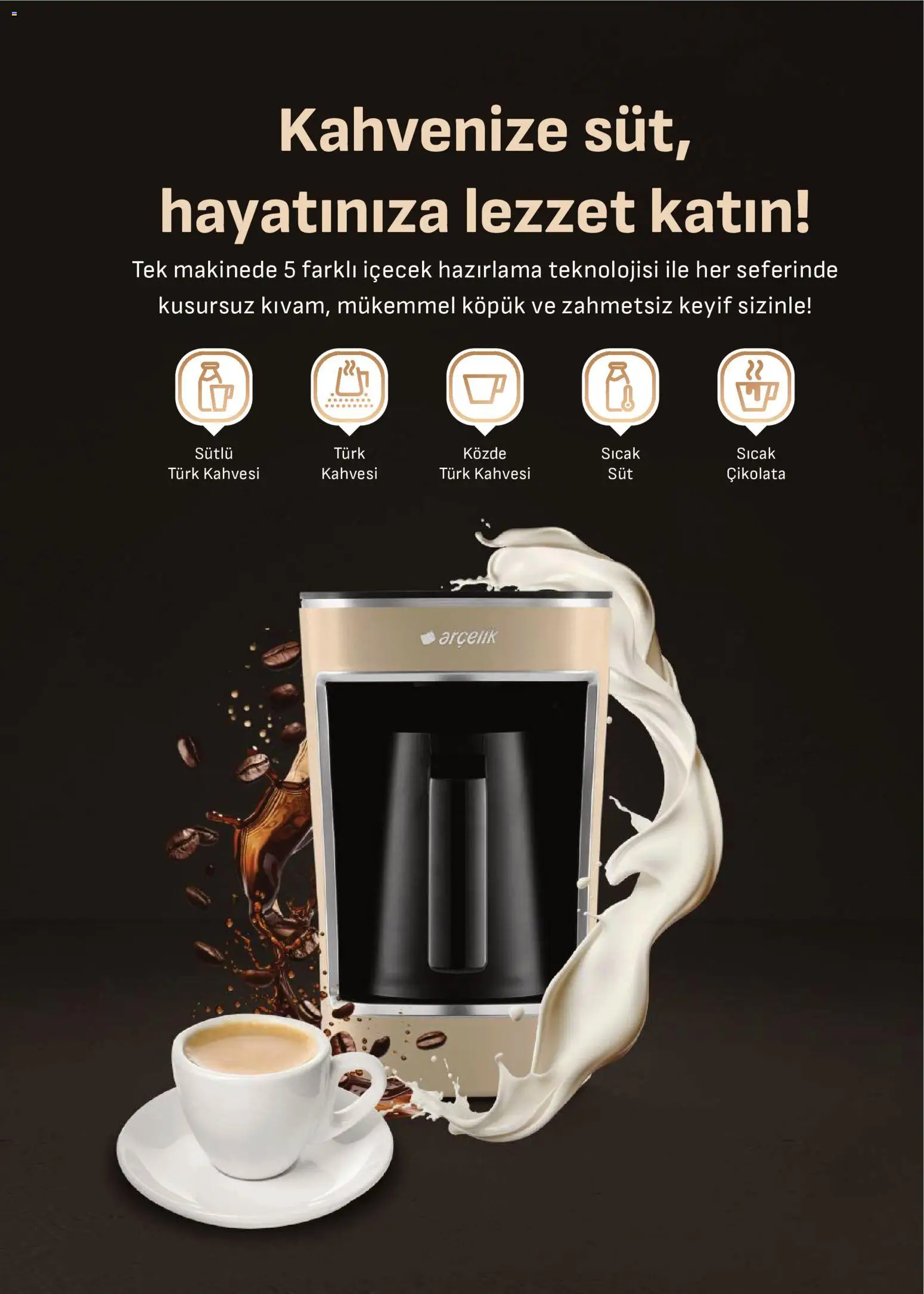 Arçelik Katalog - 01 Ağustos 2026 tarihinden itibaren geçerlidir | Sayfa: 56