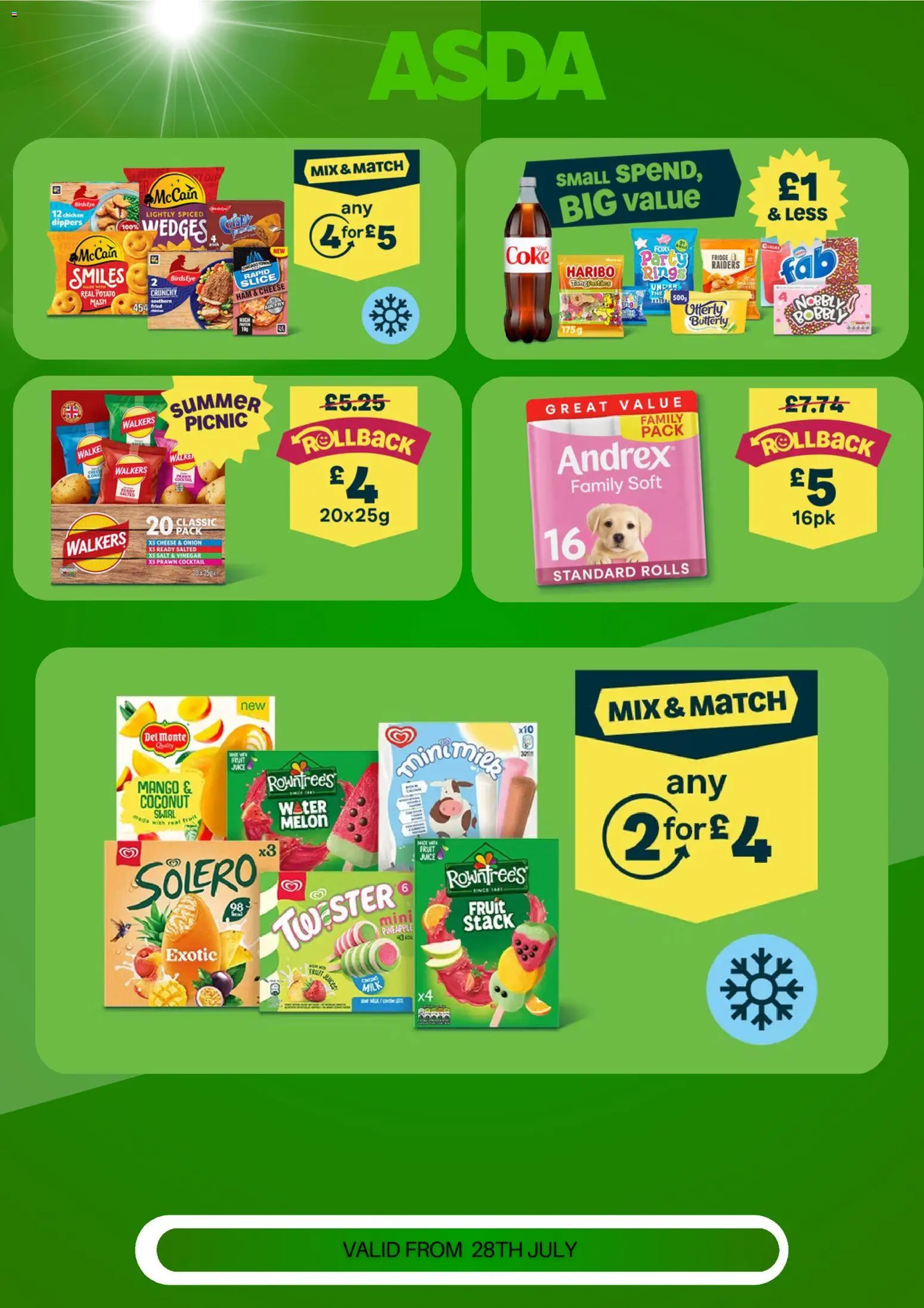 {H1} | Page: 2 | Products: Chicken, Milk, Cheese, Retek