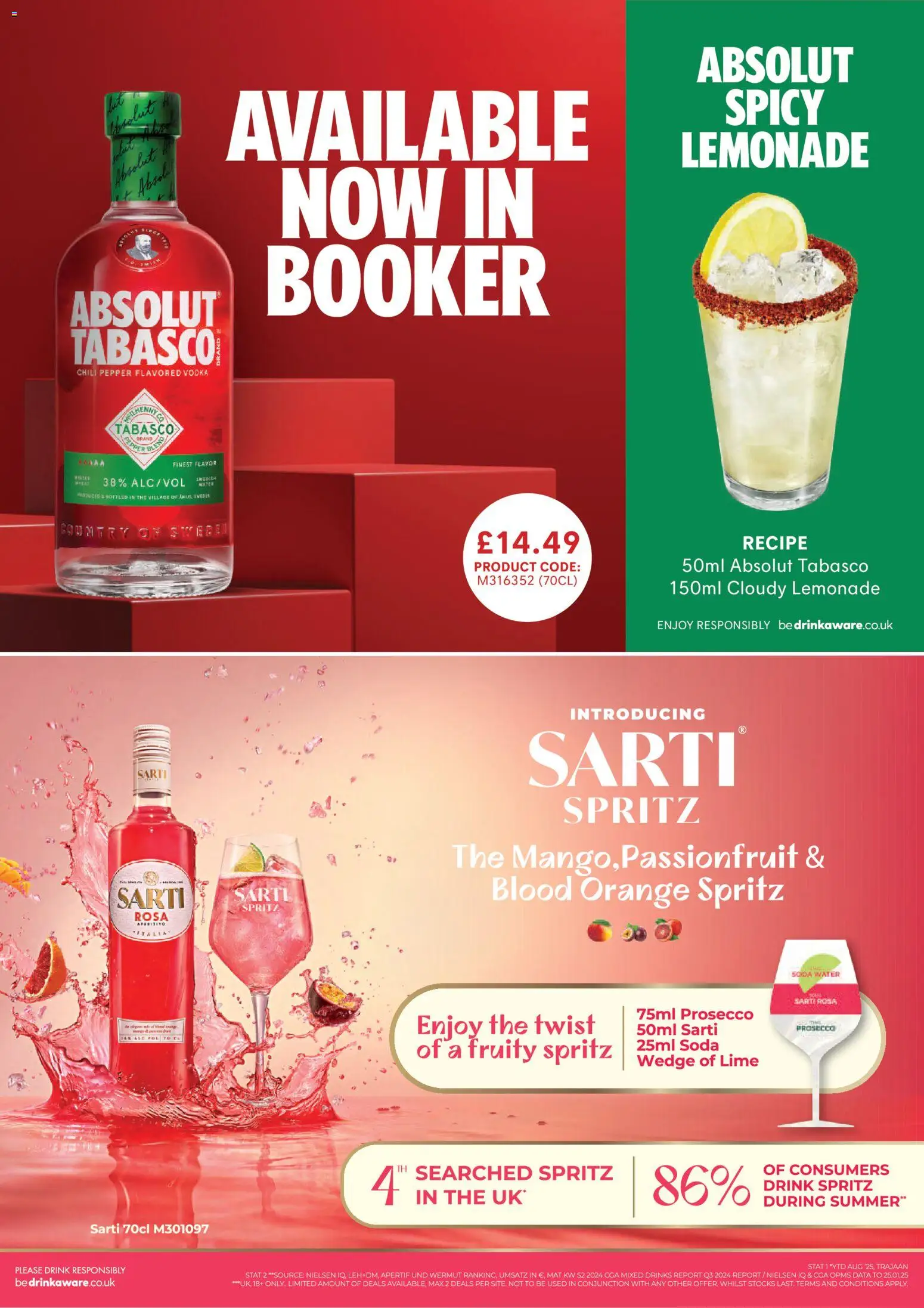 {H1} | Page: 67 | Products: Prosecco, Soda, Pepper, Orange