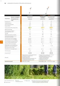 Pré-visualização Stihl Catálogo válido de 07/09/2026 | Página: 156 | Produtos: Cortador, Baterias, Aparador, Bateria