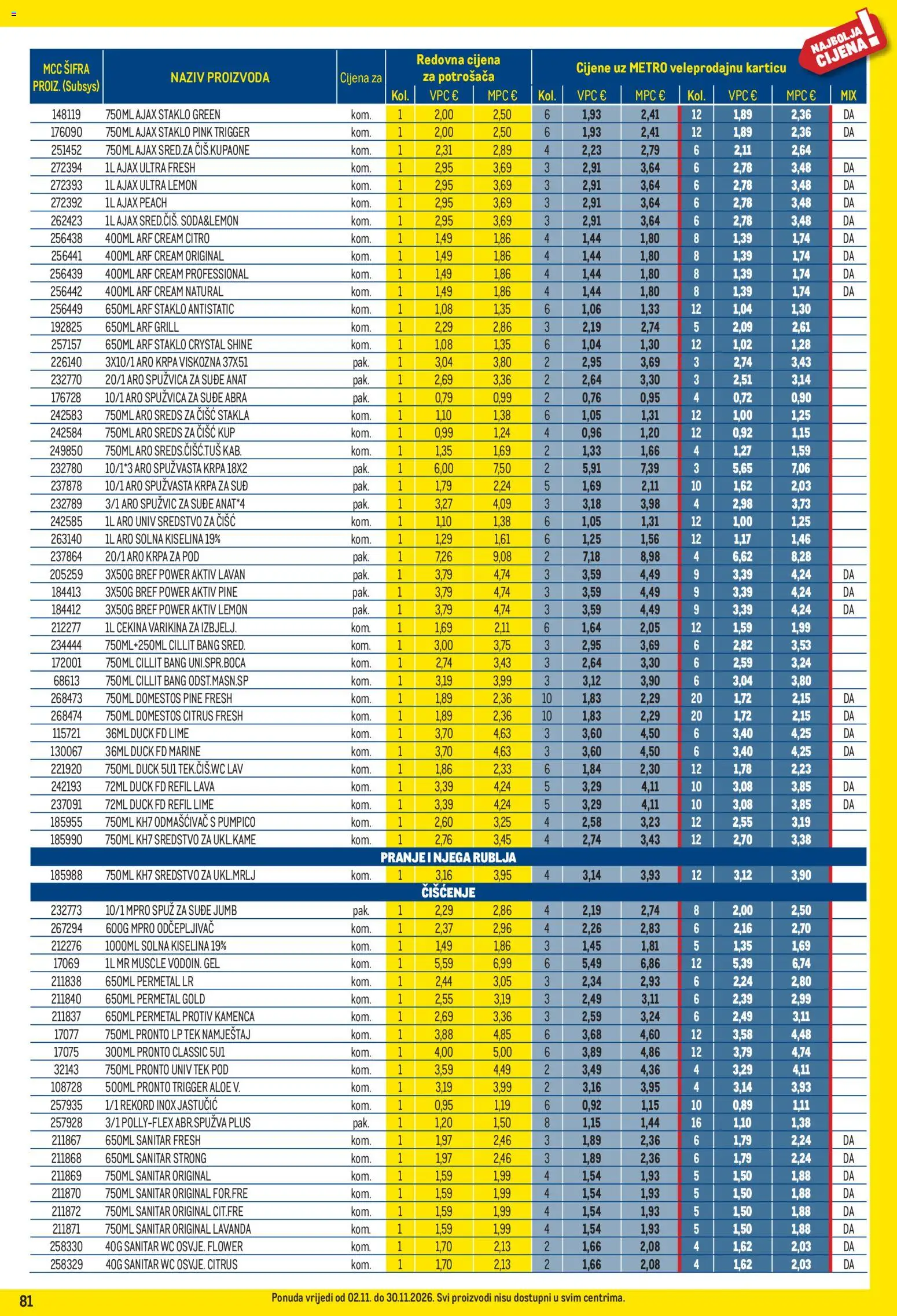 Metro katalog | vrijedi od 02.11.2026 | Stranica: 81 | Proizvodi: Krpa, Varikina, Ajax, Lavanda