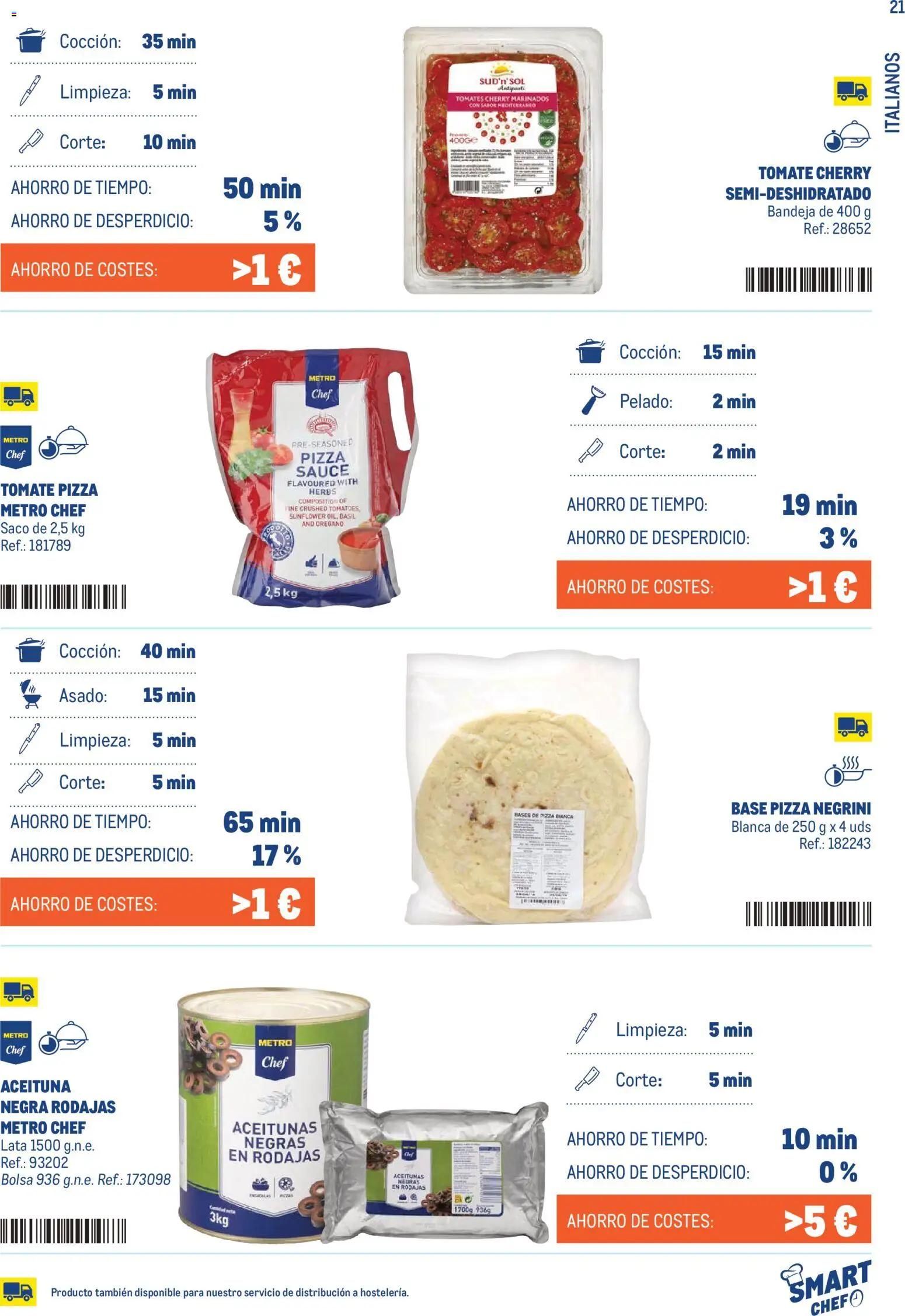 Makro Smart Chef │ válido desde el 01/09/2026 | Página: 20 | Productos: Pizza, Tomates, Bolsa, Bandeja