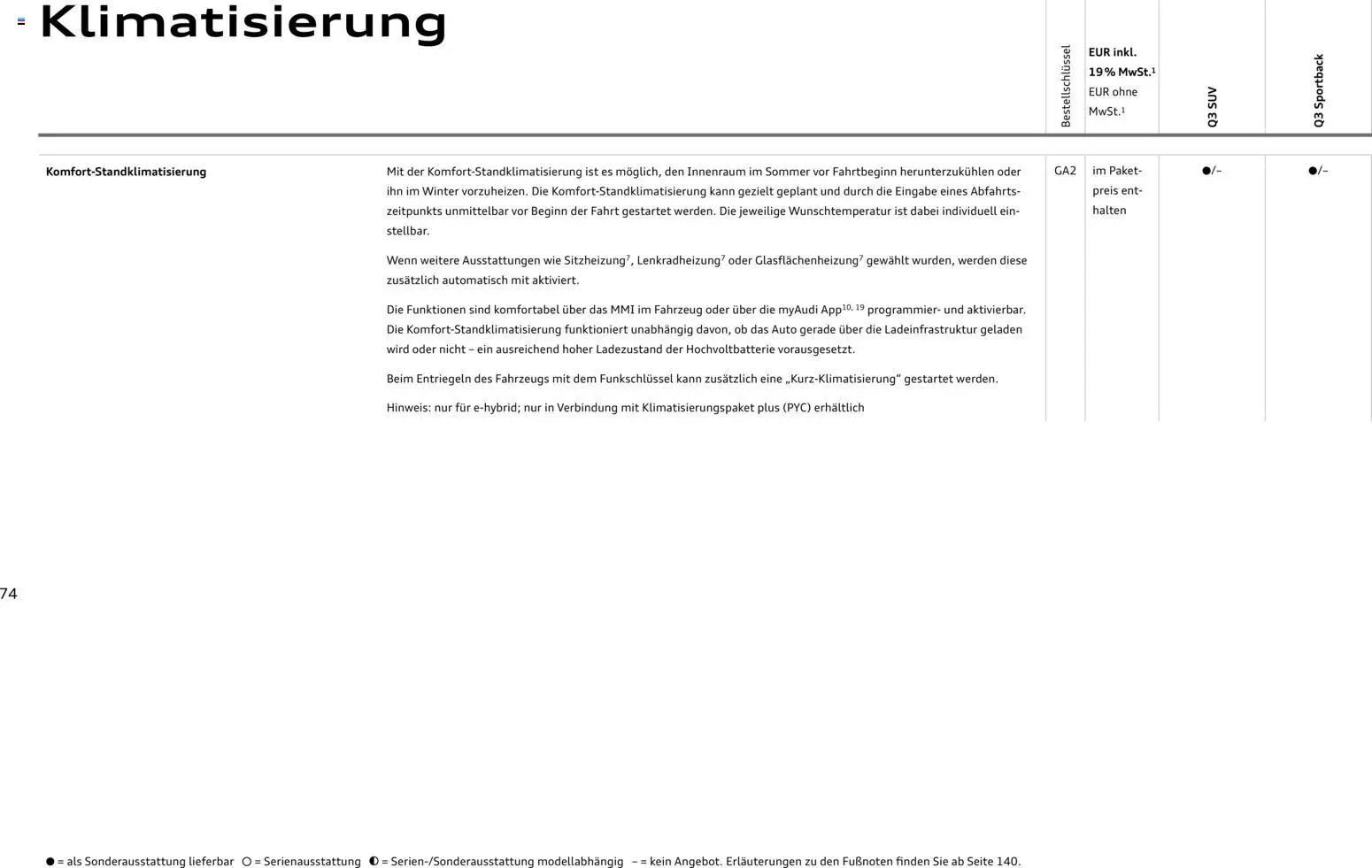 Audi Q3 – gültig ab 29.01.2026 | Seite: 74