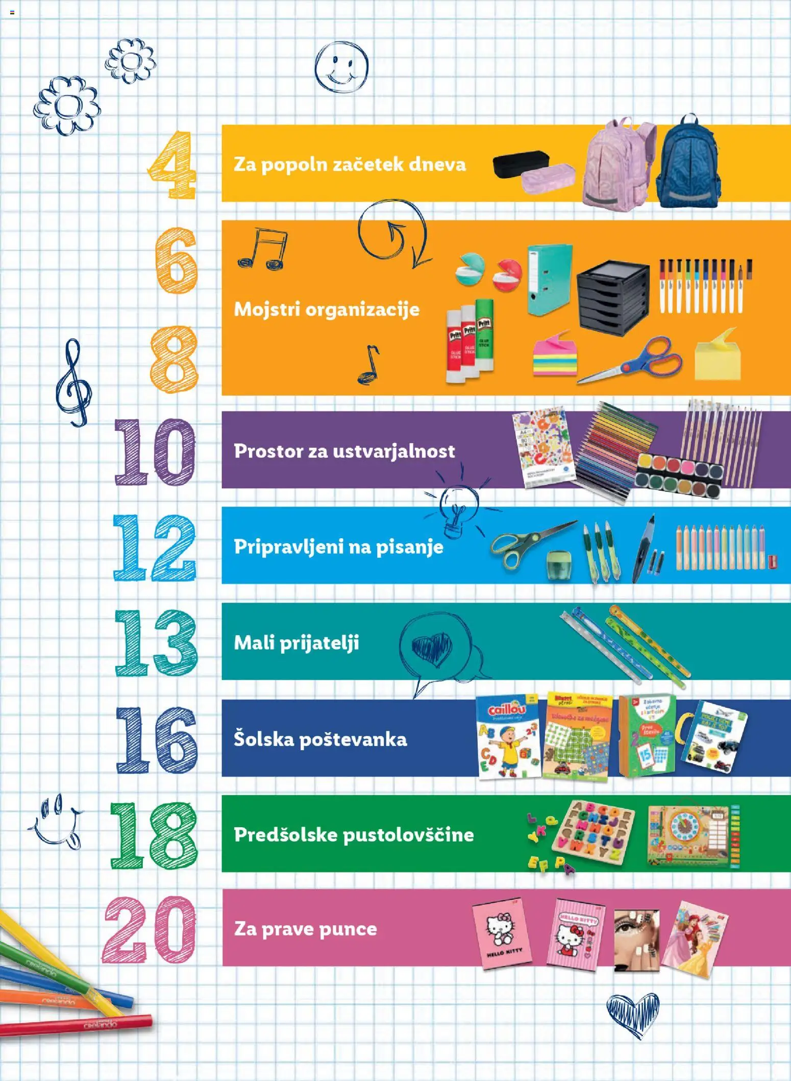 Novi Lidl katalog ponudbe – veljaven od 29.06.2026 | Stran: 3