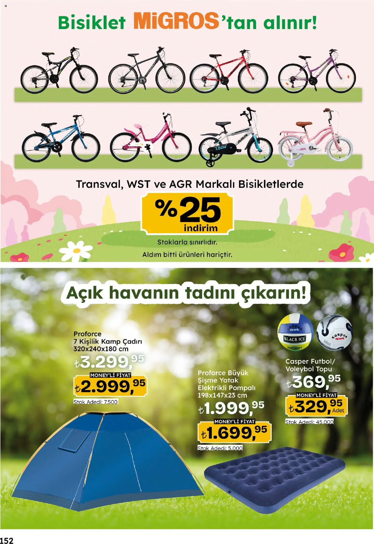 Migros Katalog - Migroskop - 14.05.2026 tarihinden itibaren geçerlidir | Sayfa: 152