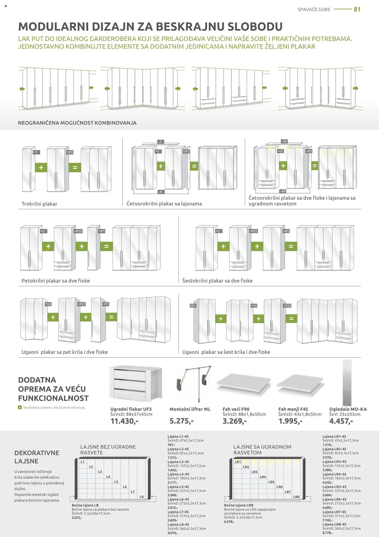Jela katalog - važi od 06.04.2026 | Strana: 81 | Proizvode: Ogledalo