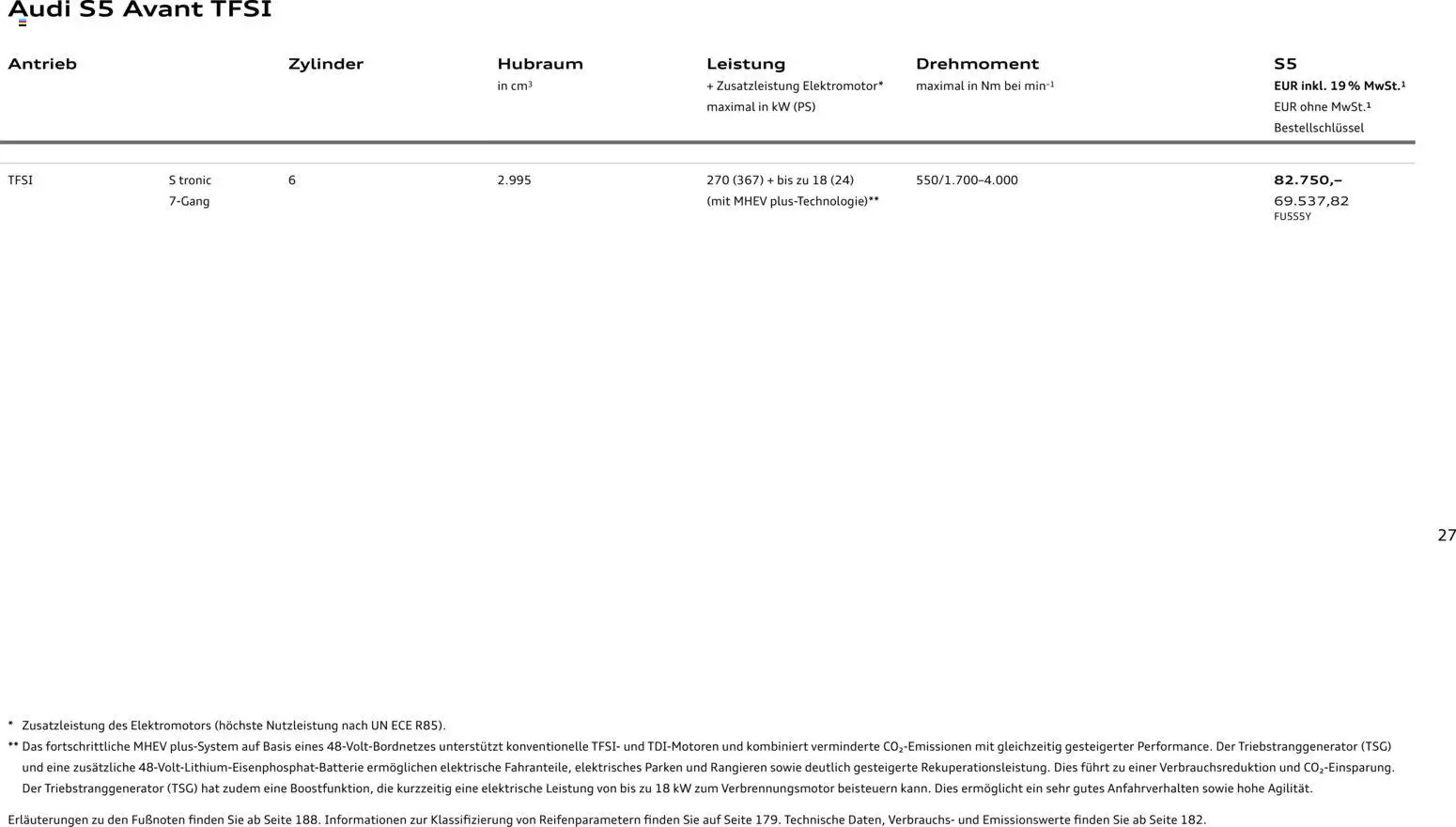 Audi A5 – gültig ab 28.10.2025 | Seite: 27
